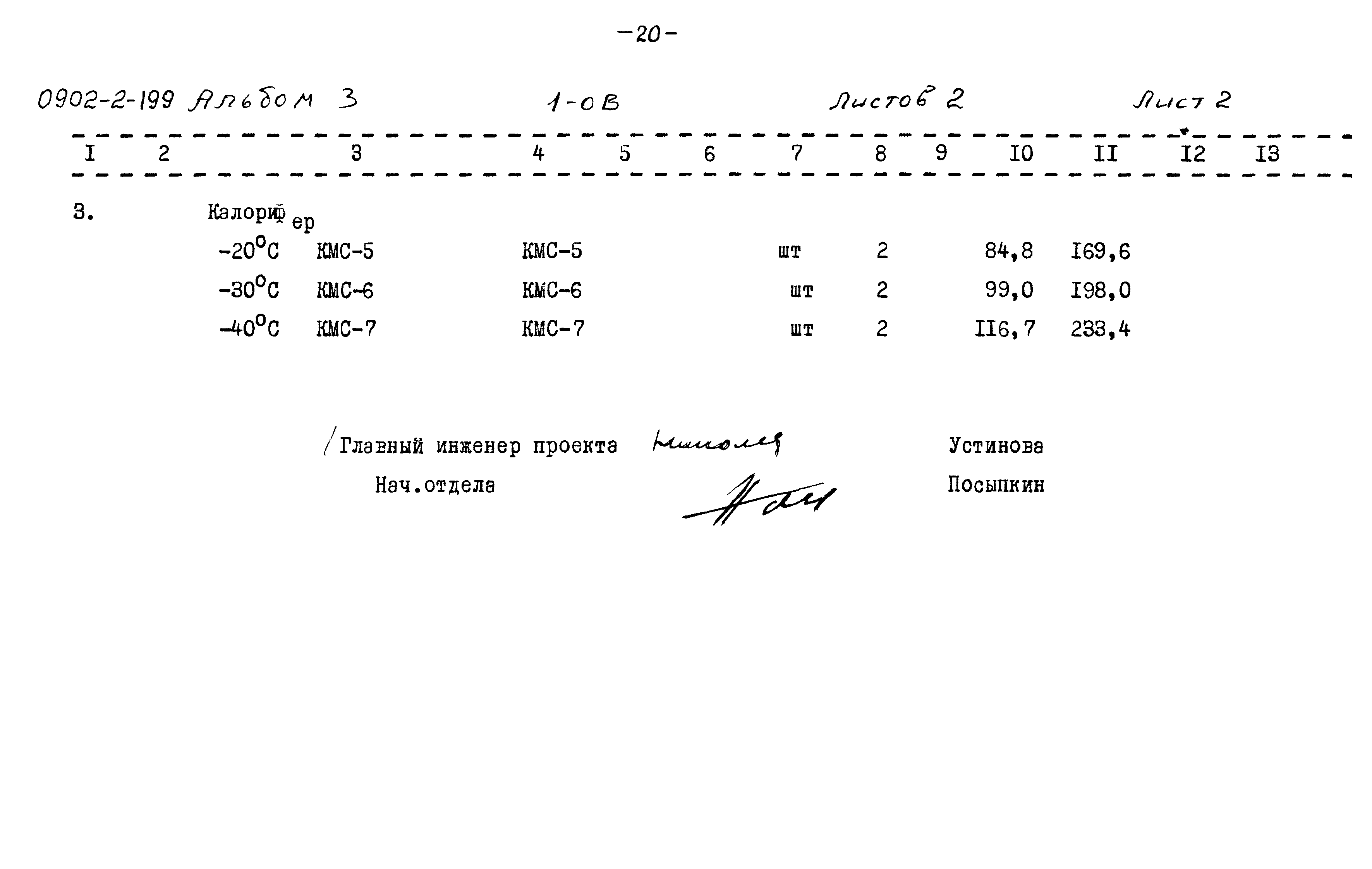 Типовой проект 0902-2-199