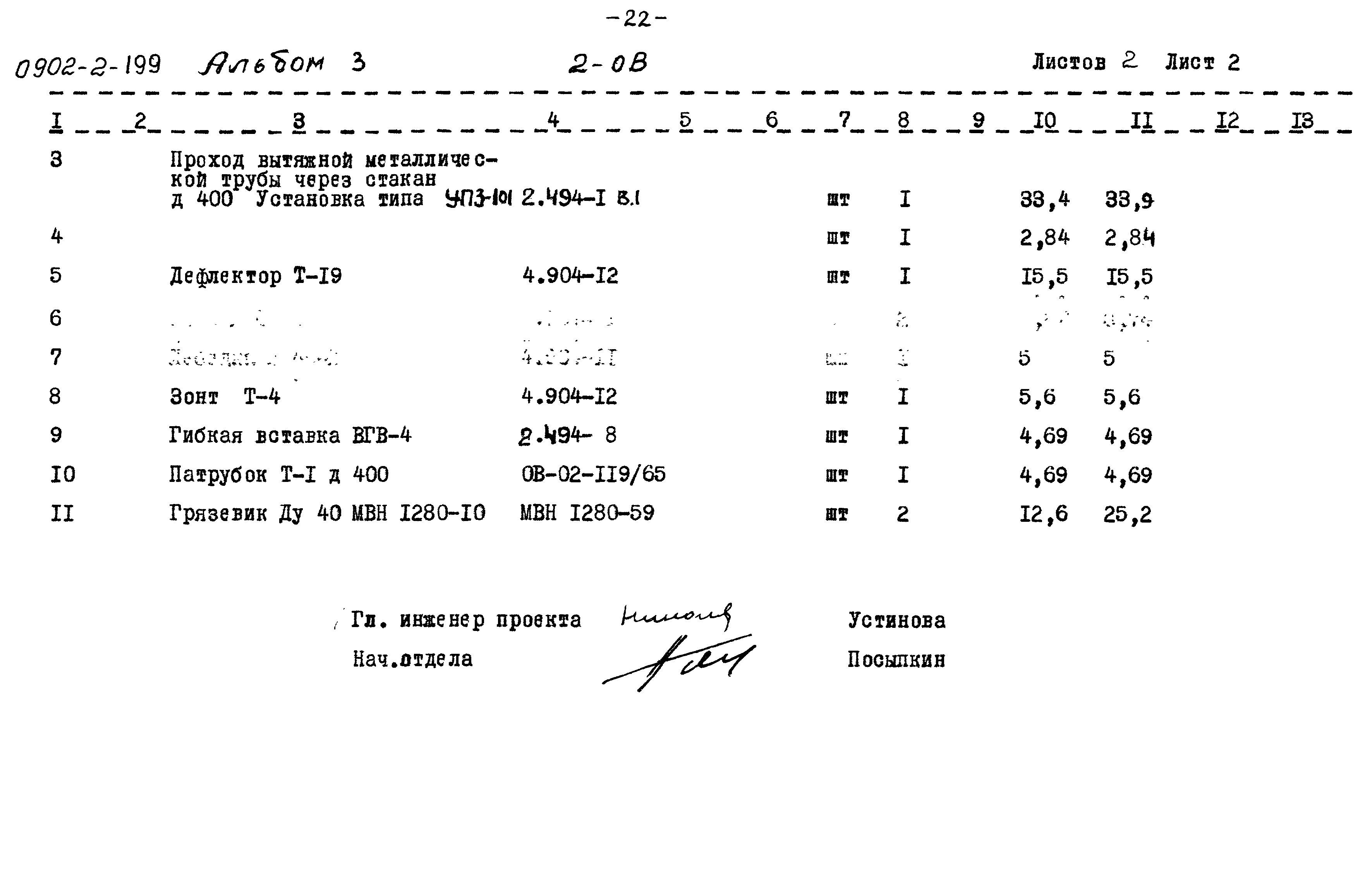 Типовой проект 0902-2-199