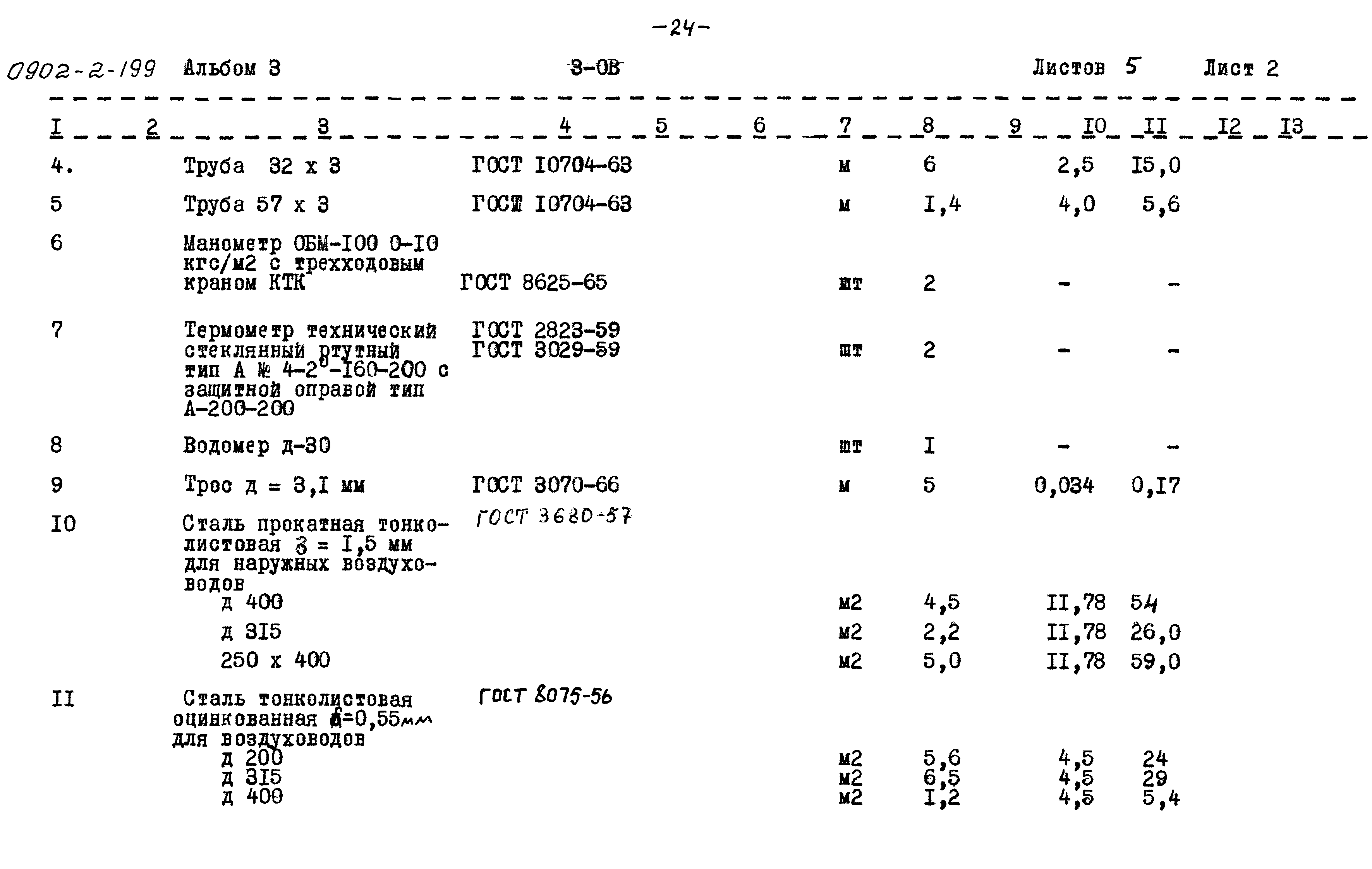 Типовой проект 0902-2-199