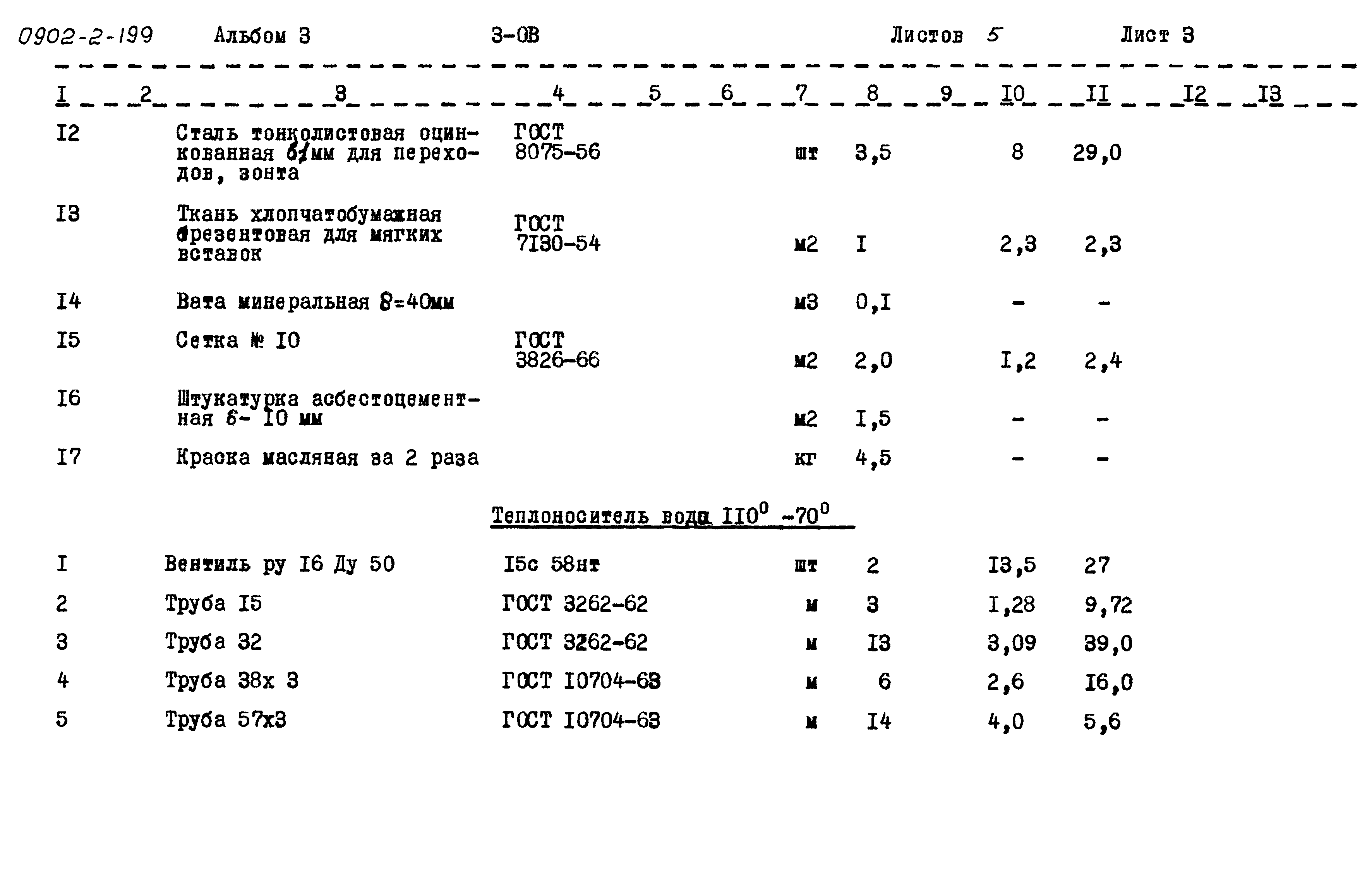 Типовой проект 0902-2-199