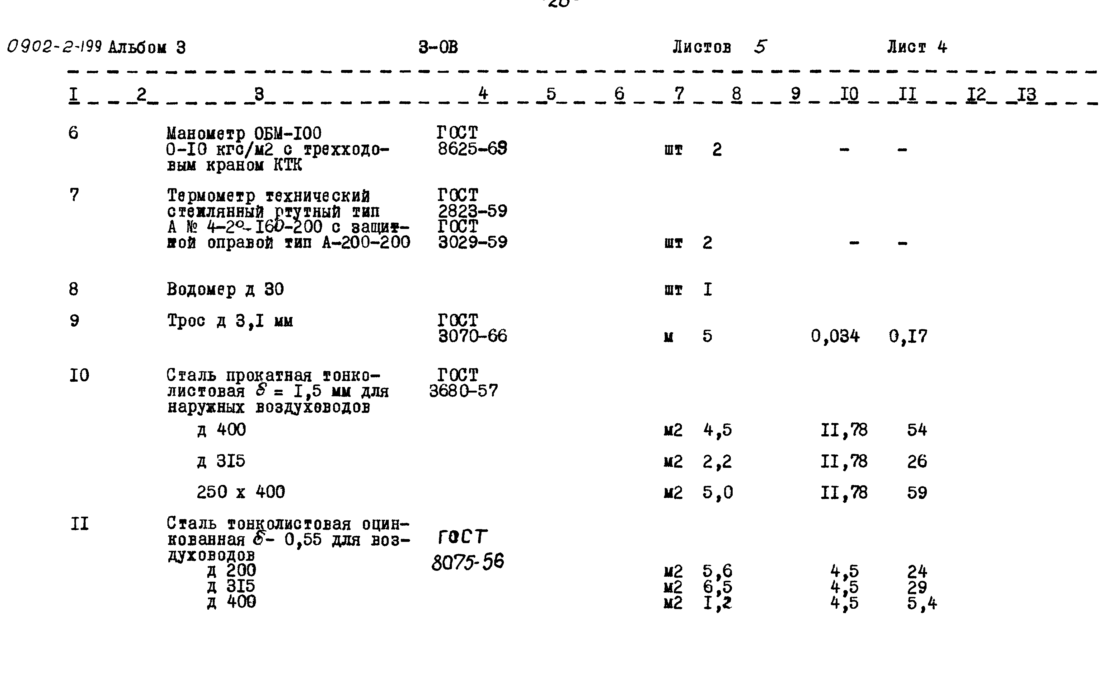Типовой проект 0902-2-199