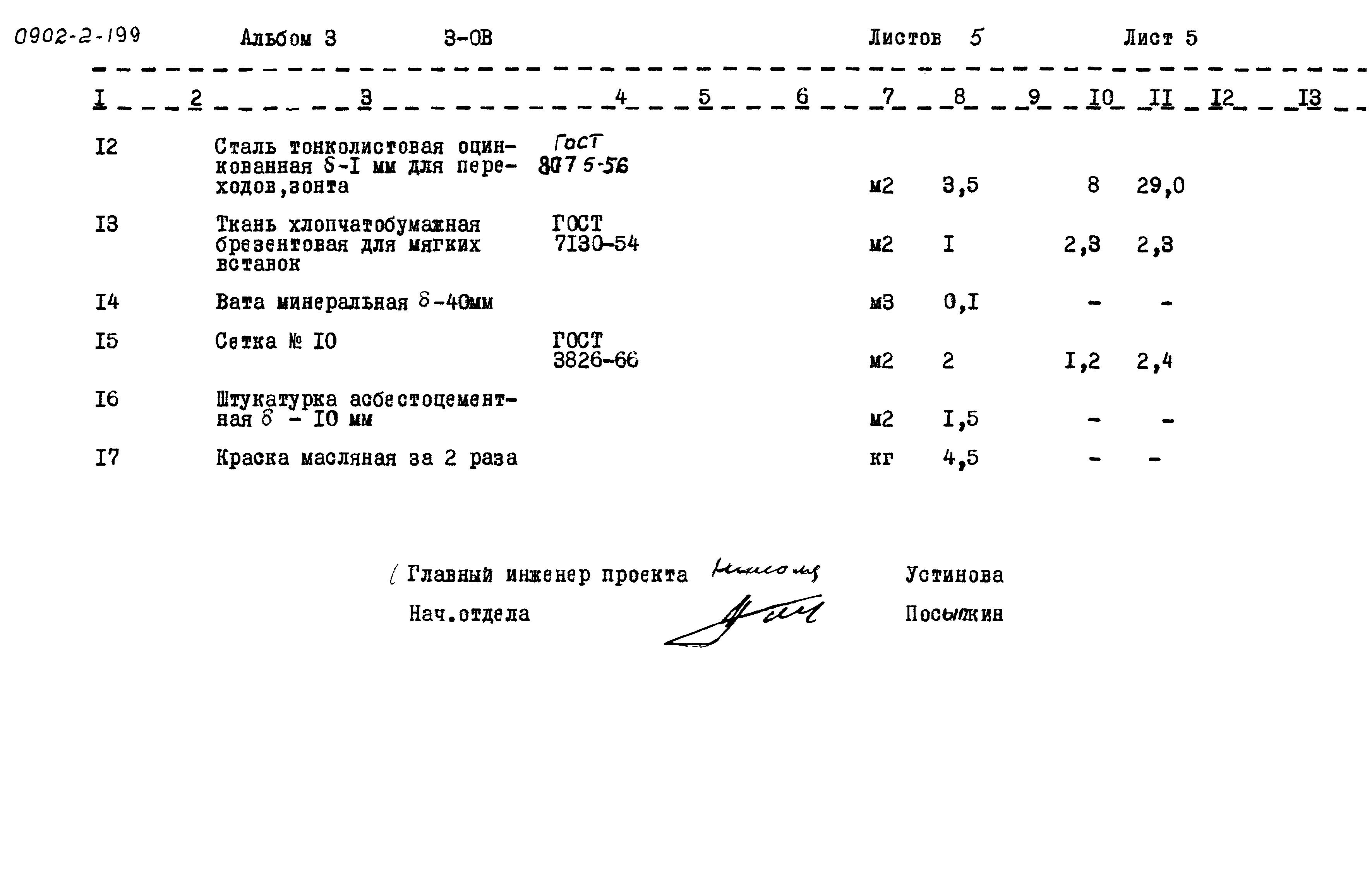 Типовой проект 0902-2-199