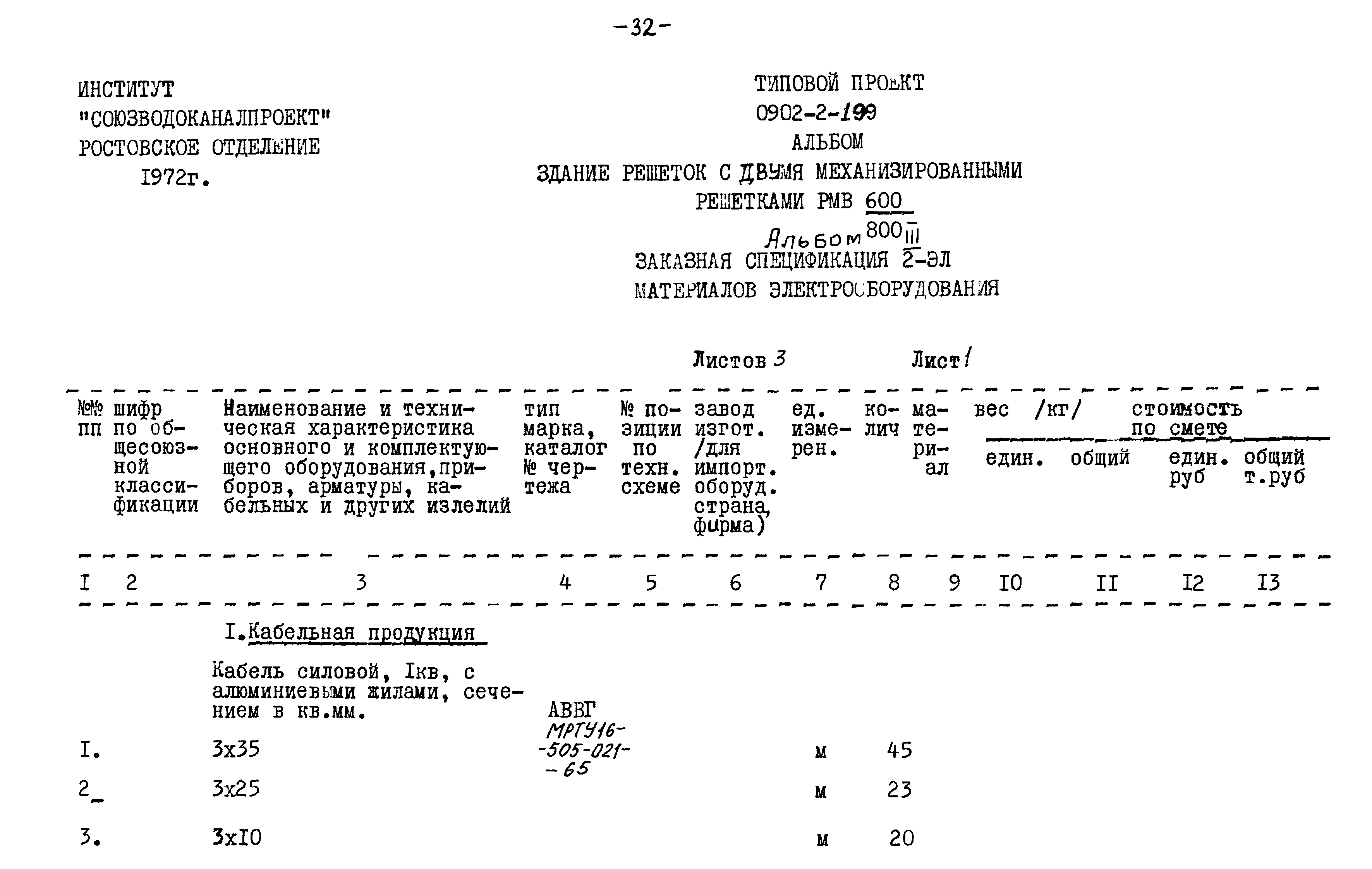 Типовой проект 0902-2-199
