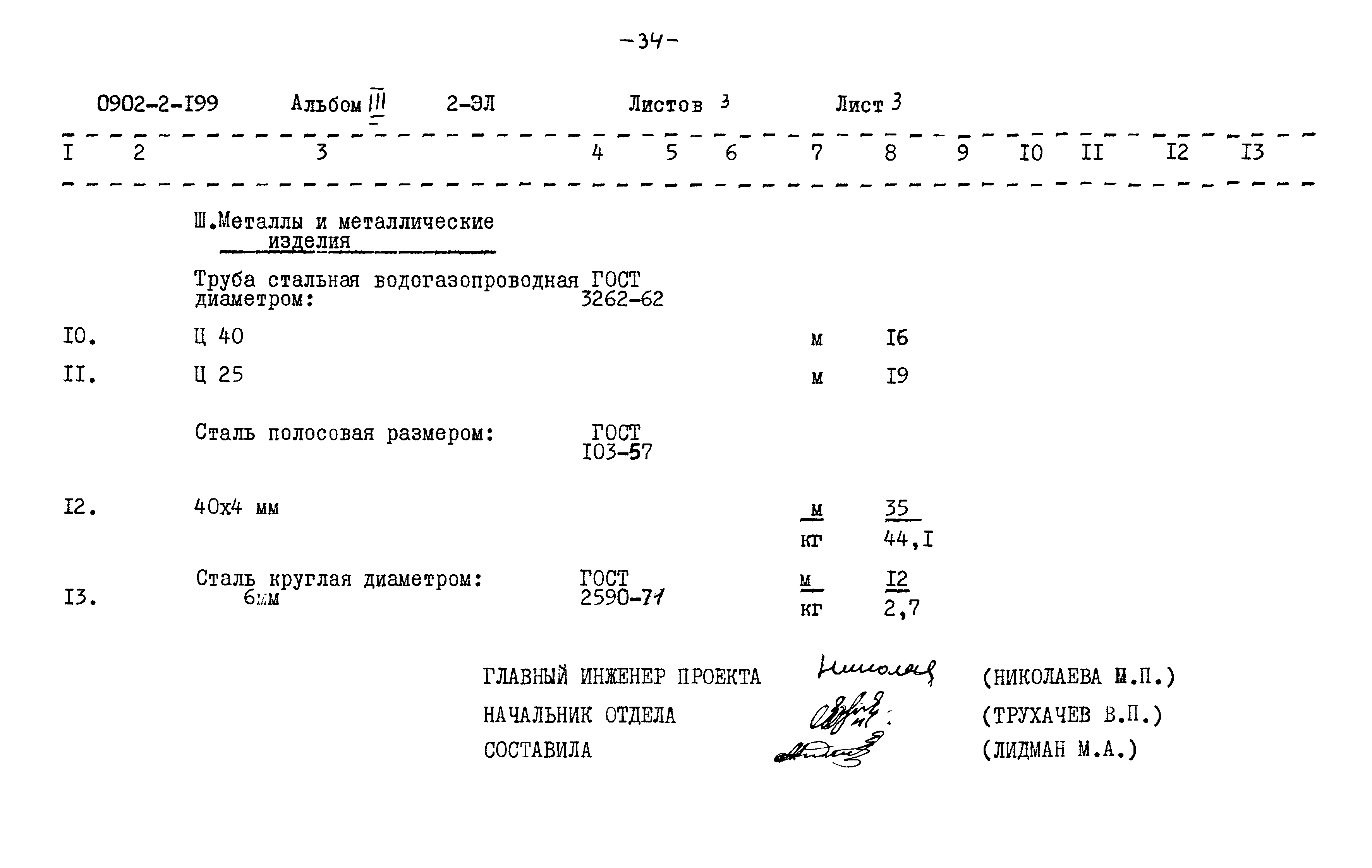 Типовой проект 0902-2-199