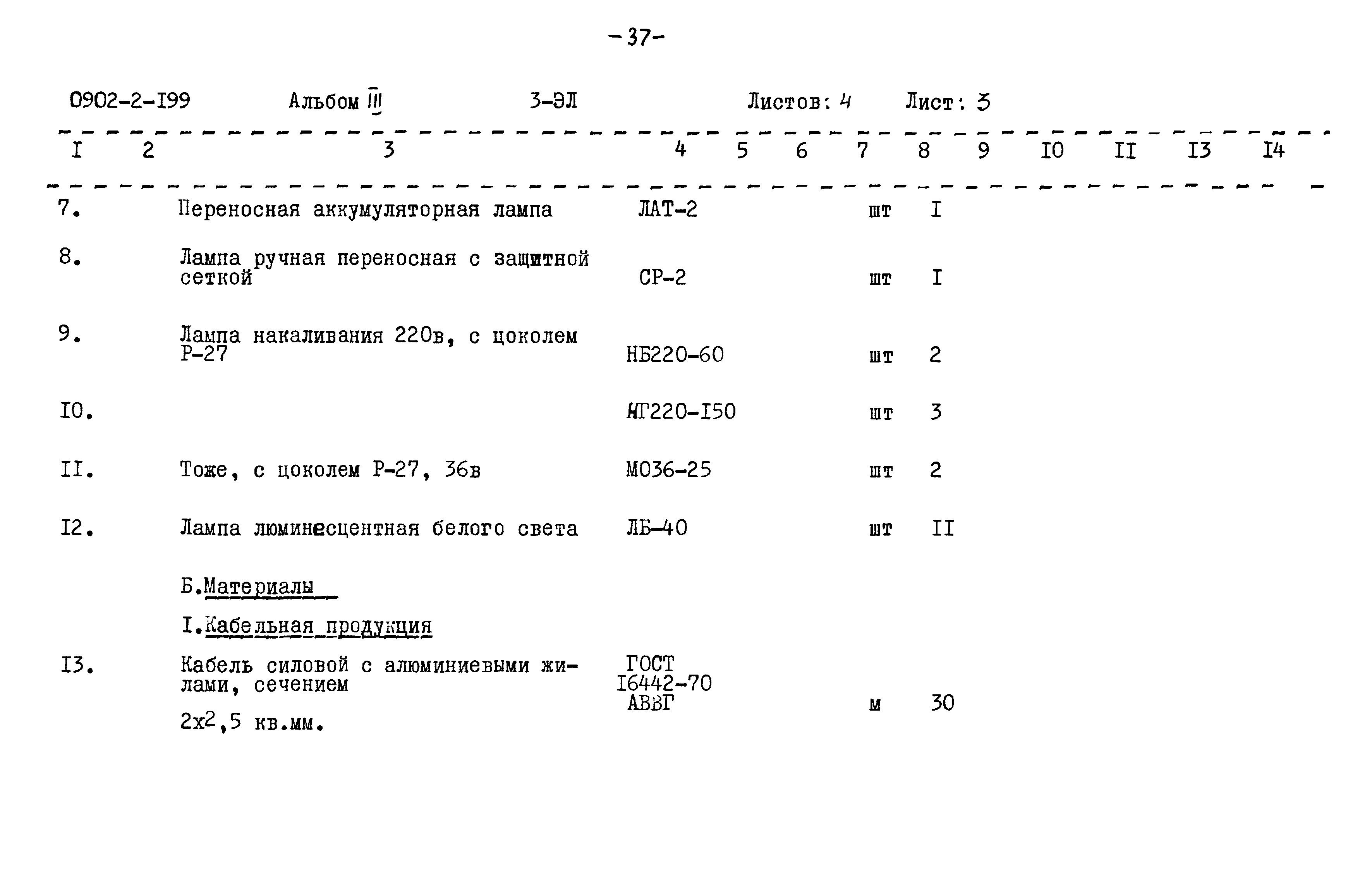 Типовой проект 0902-2-199