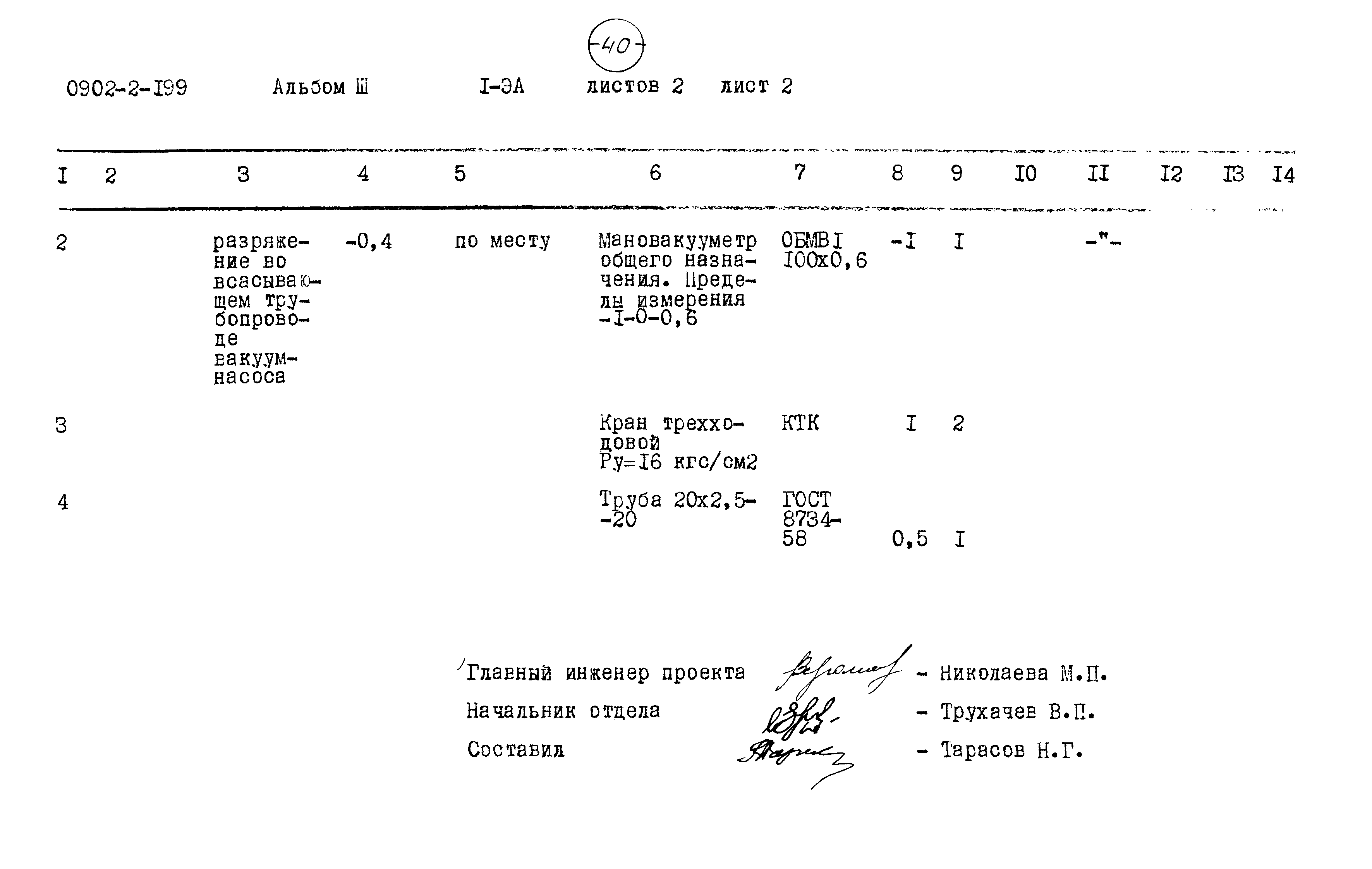 Типовой проект 0902-2-199