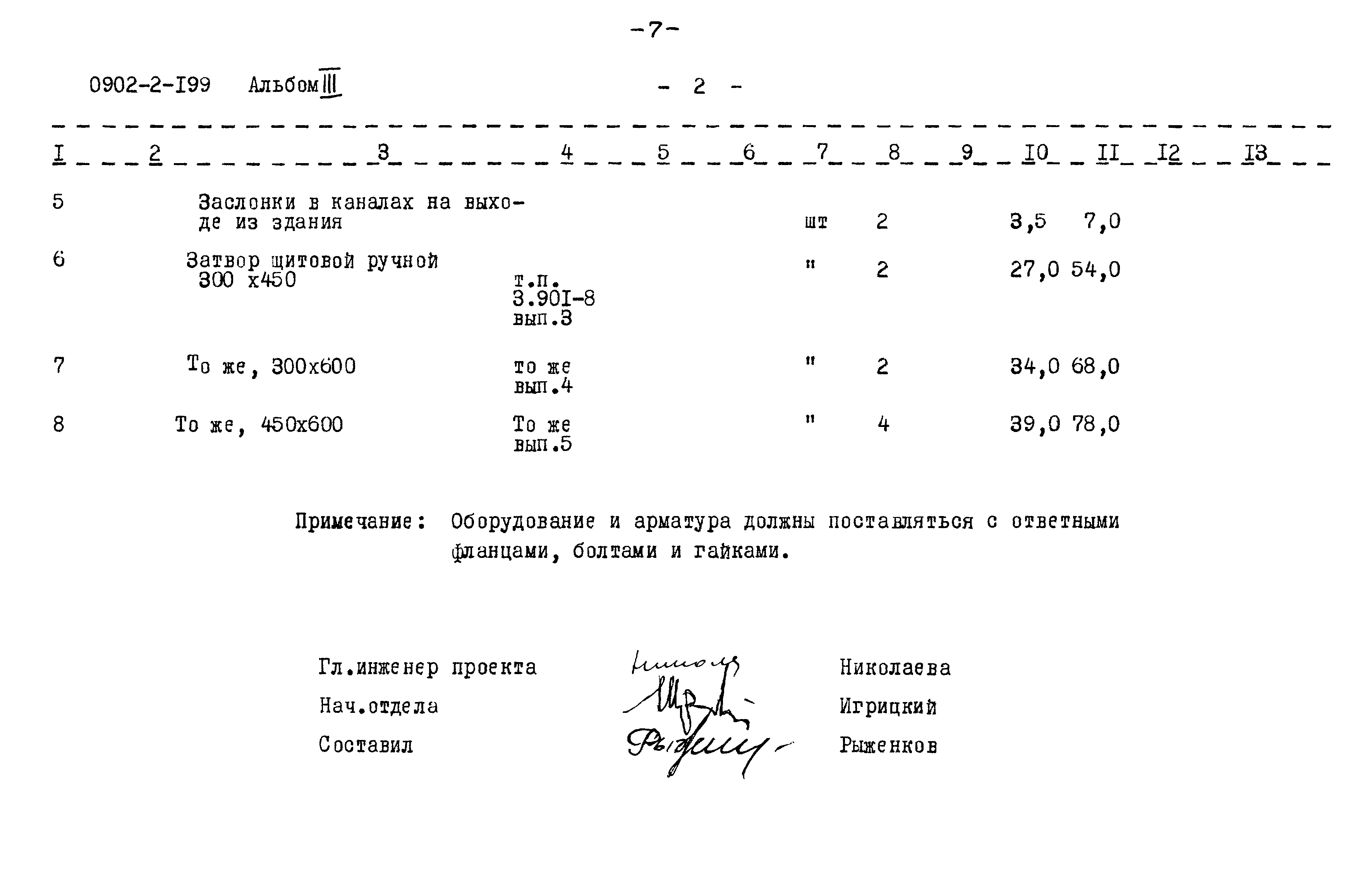 Типовой проект 0902-2-199