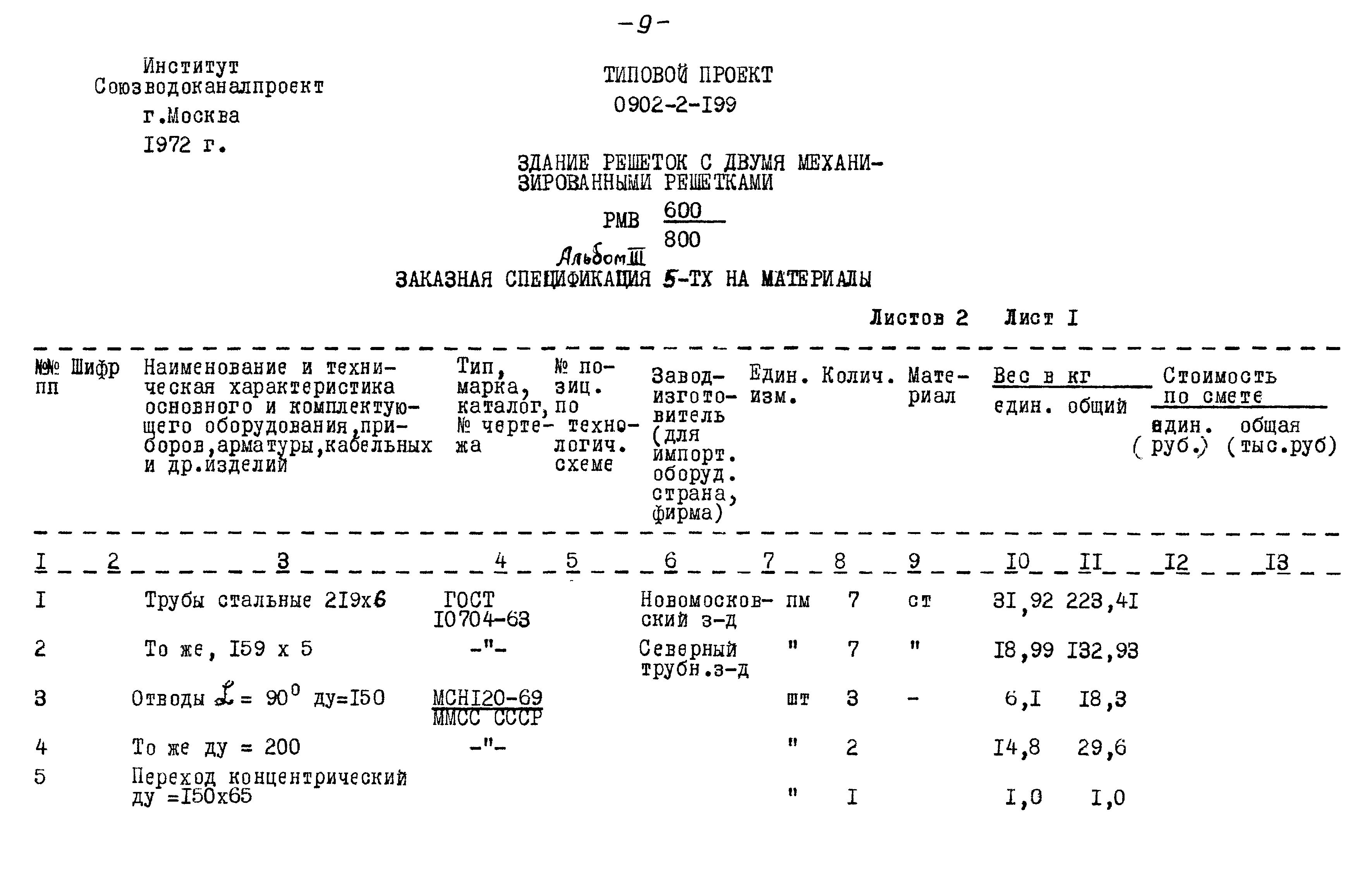 Типовой проект 0902-2-199