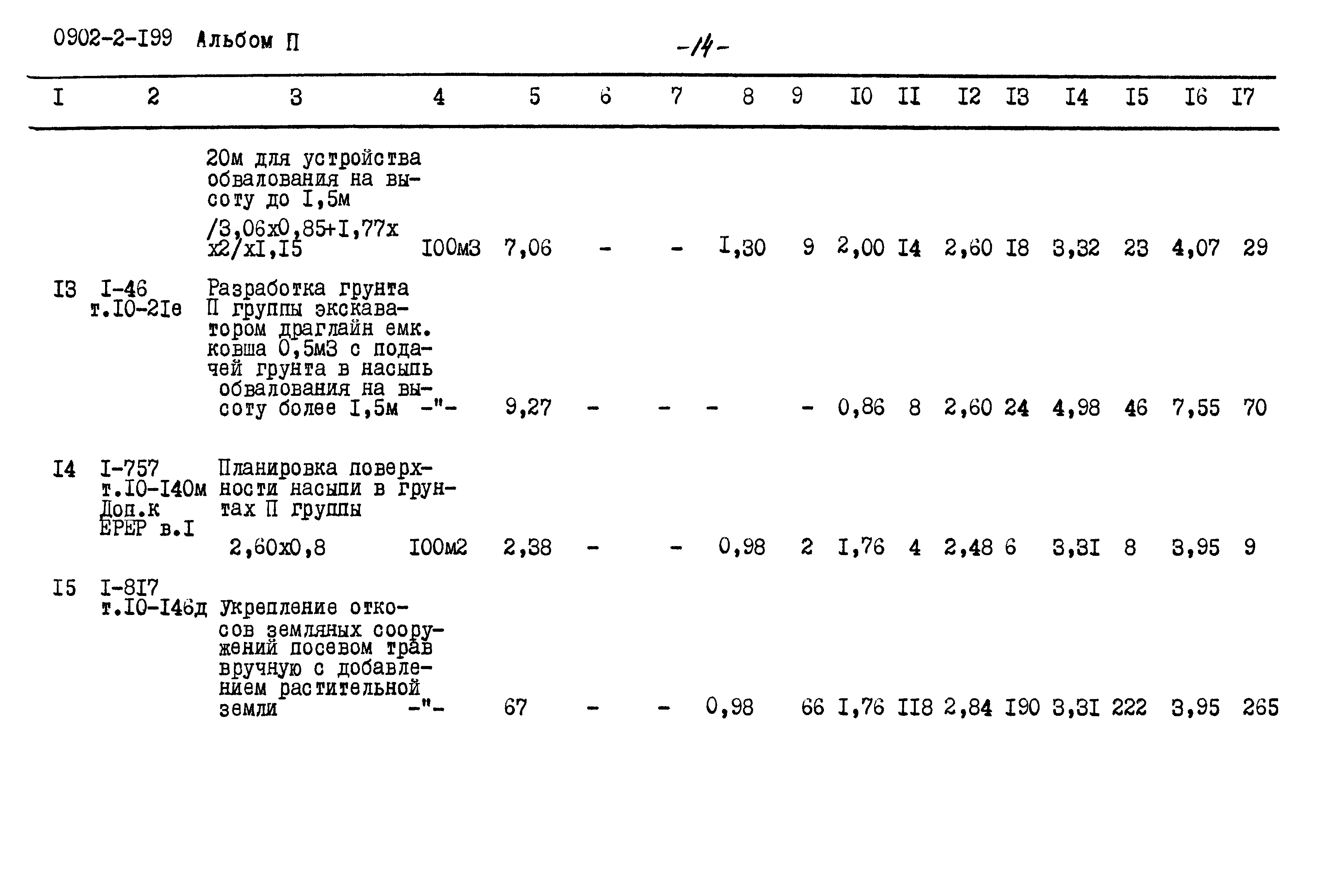 Типовой проект 0902-2-199