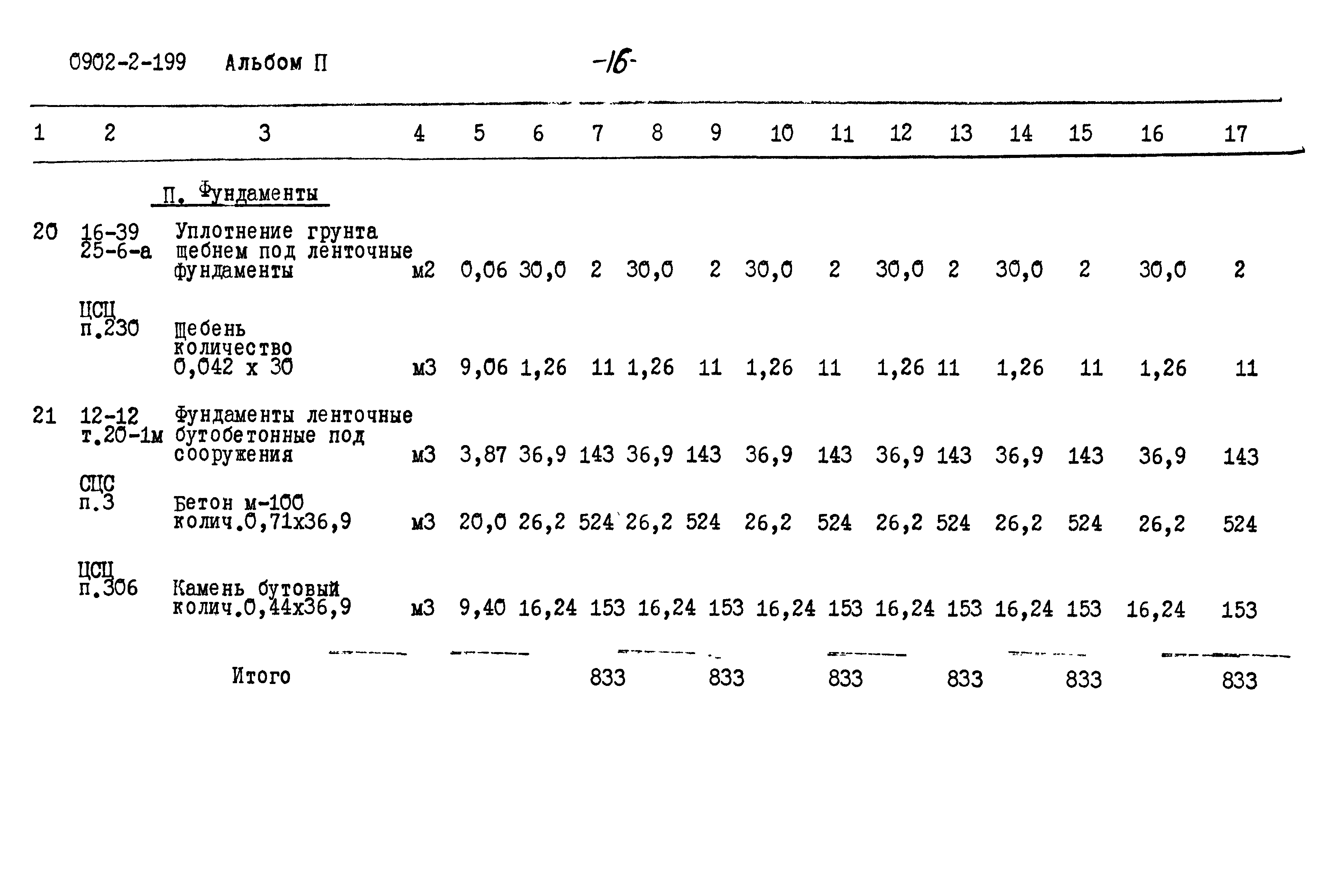 Типовой проект 0902-2-199