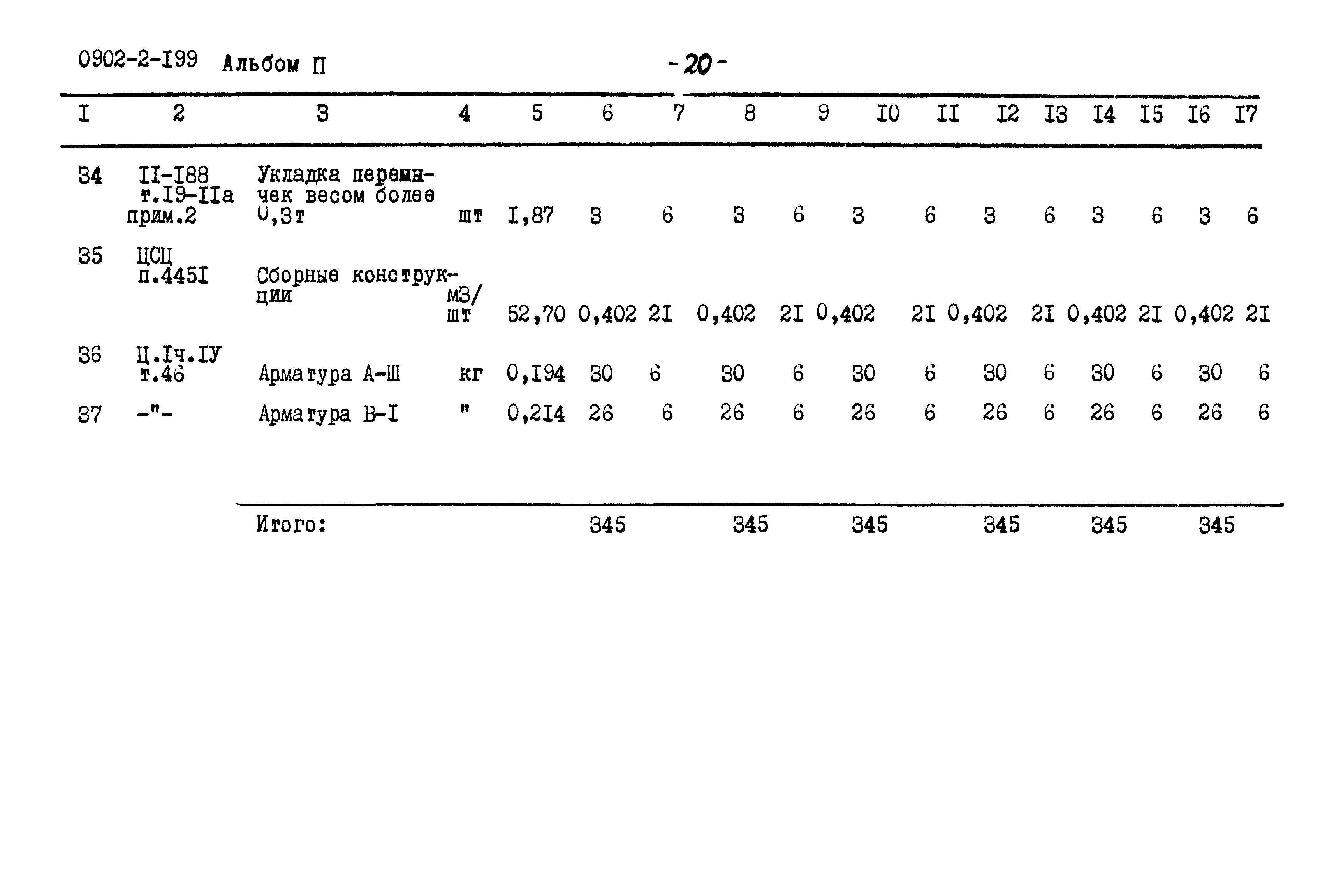 Типовой проект 0902-2-199