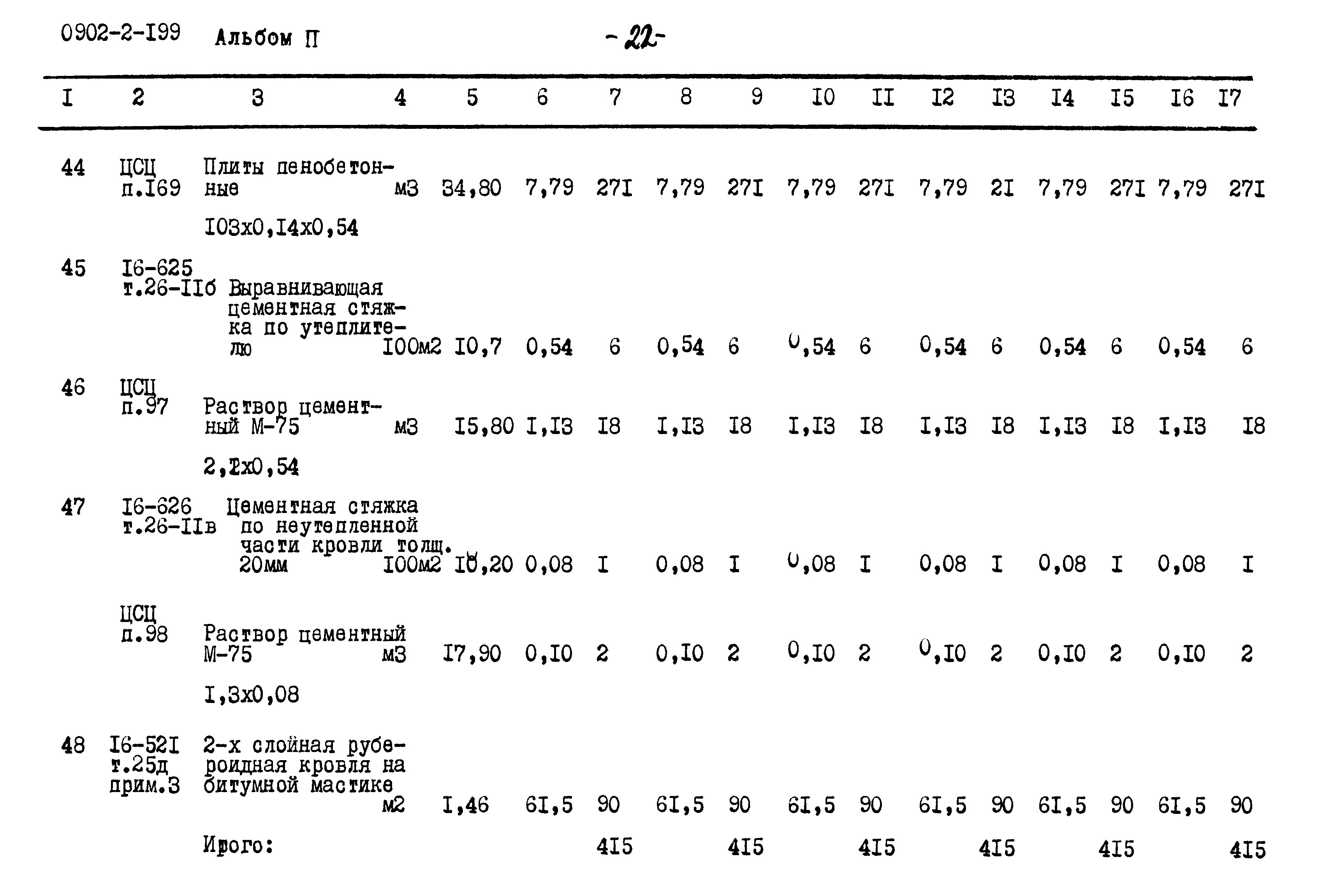 Типовой проект 0902-2-199