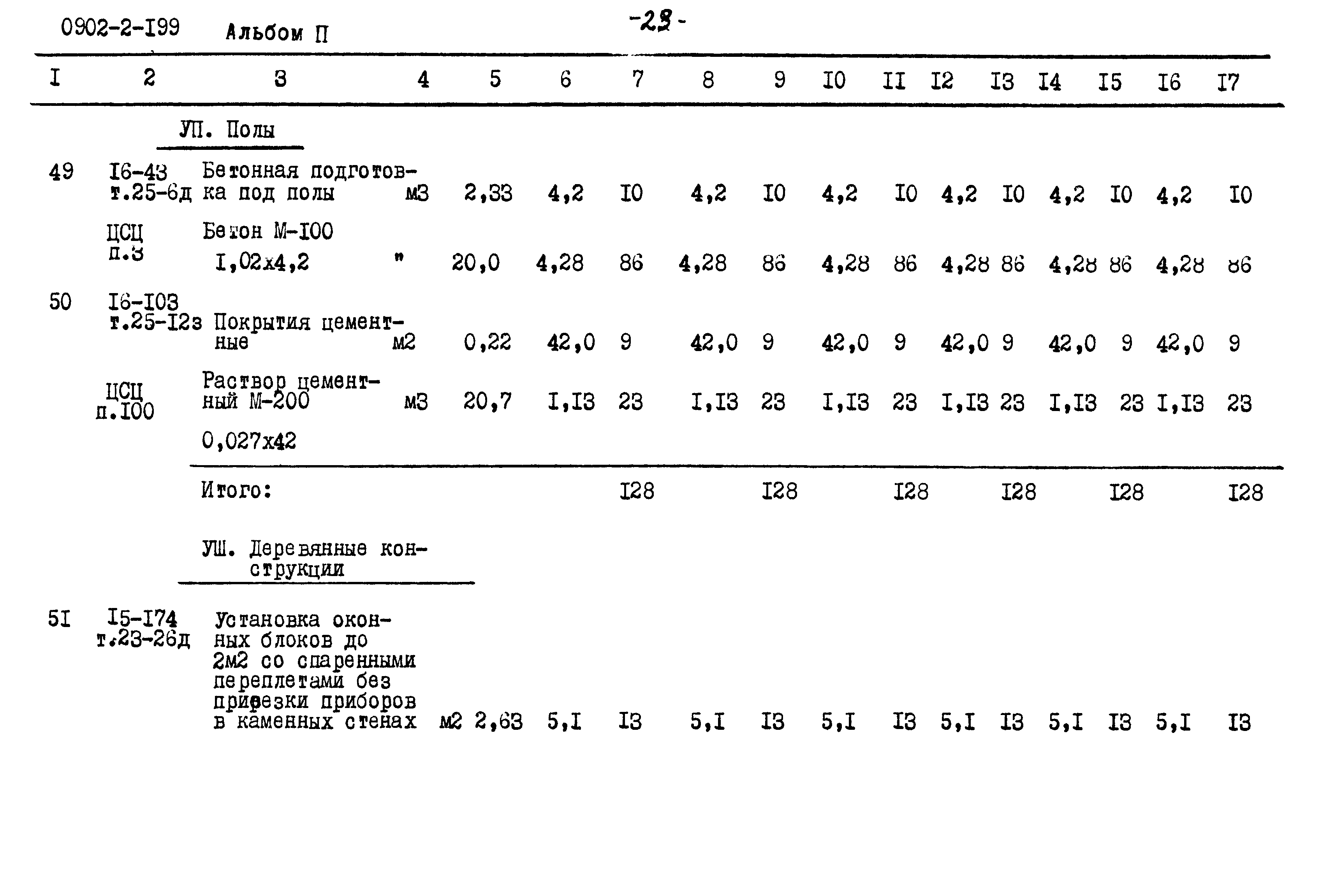 Типовой проект 0902-2-199
