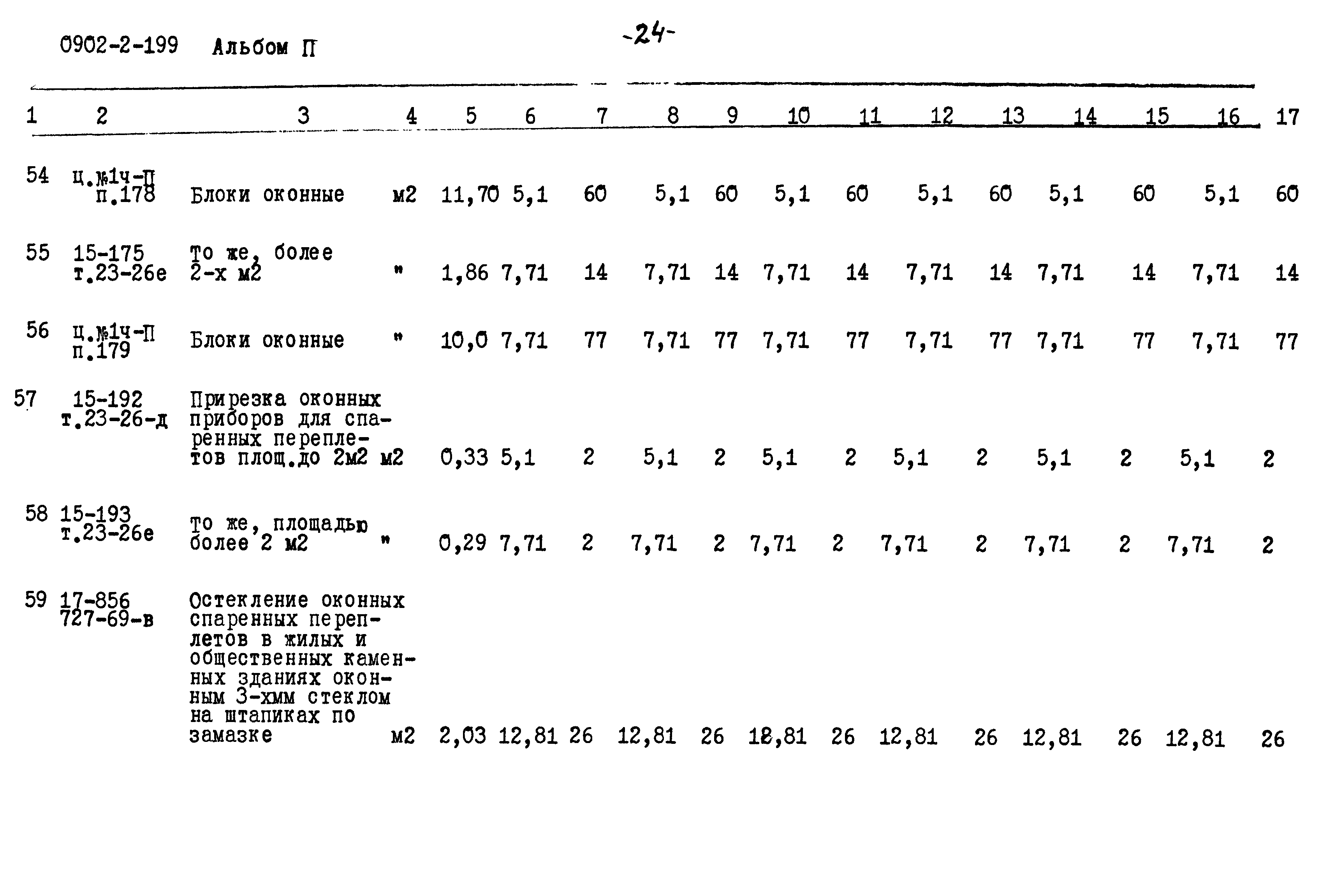 Типовой проект 0902-2-199
