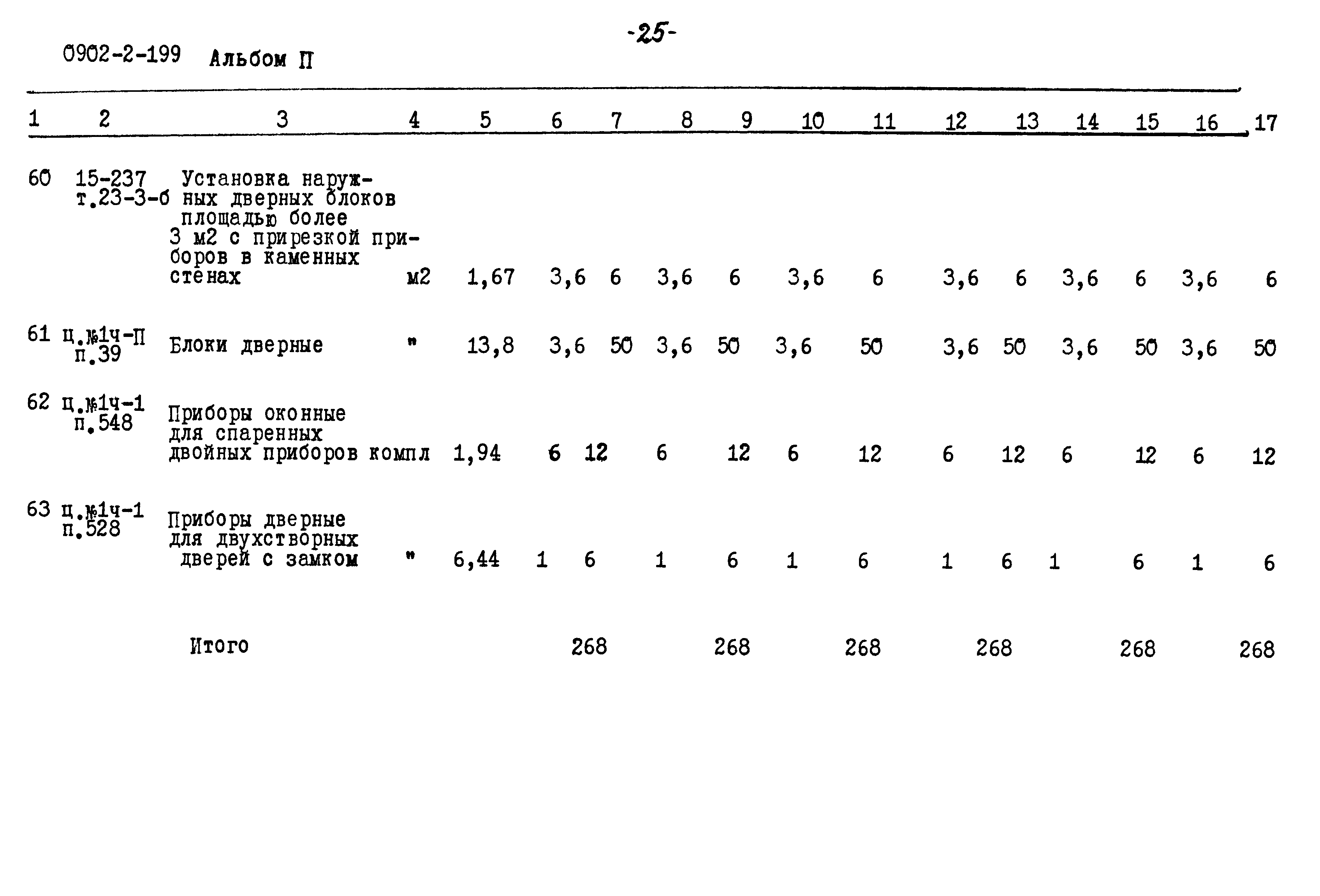 Типовой проект 0902-2-199