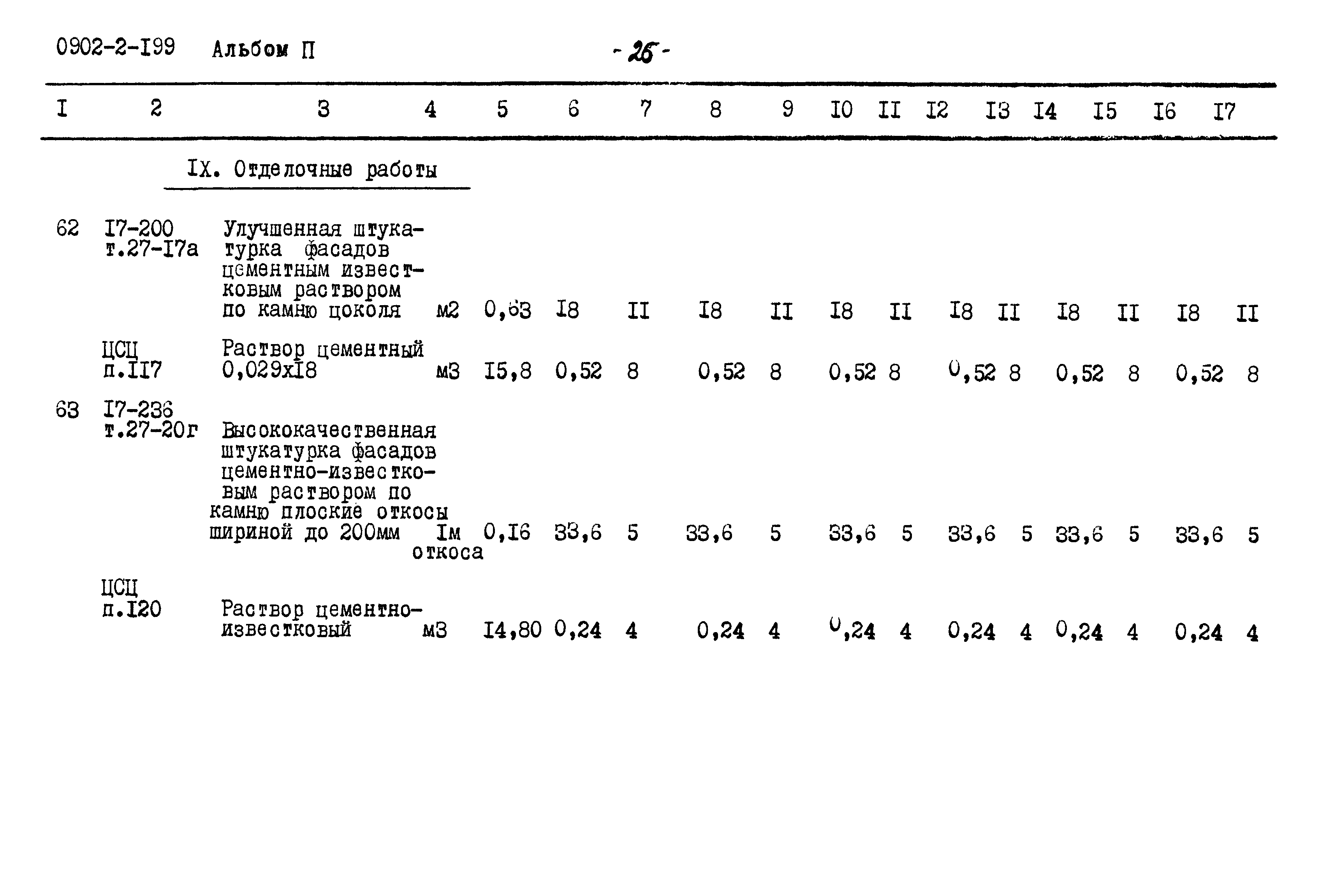 Типовой проект 0902-2-199