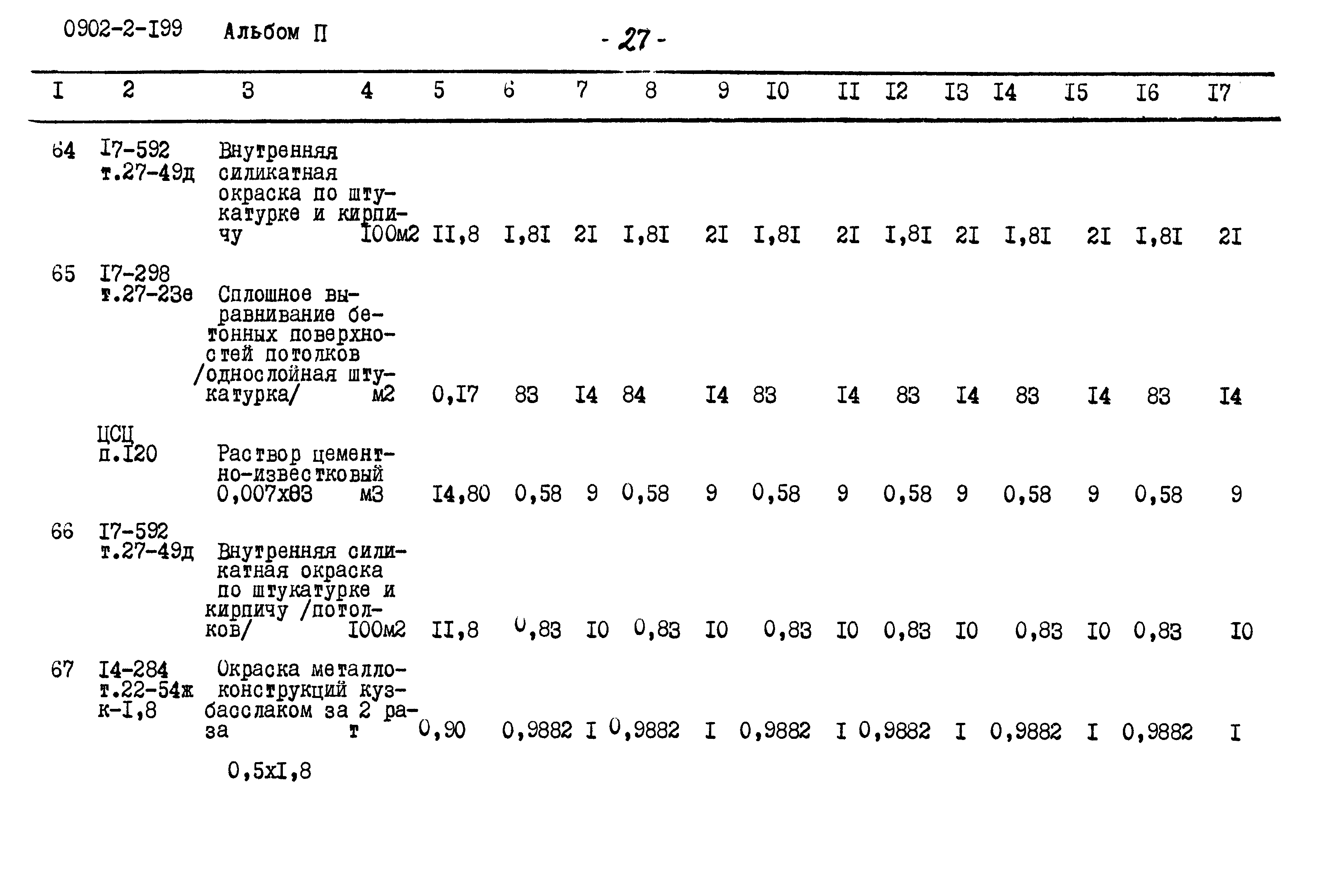 Типовой проект 0902-2-199