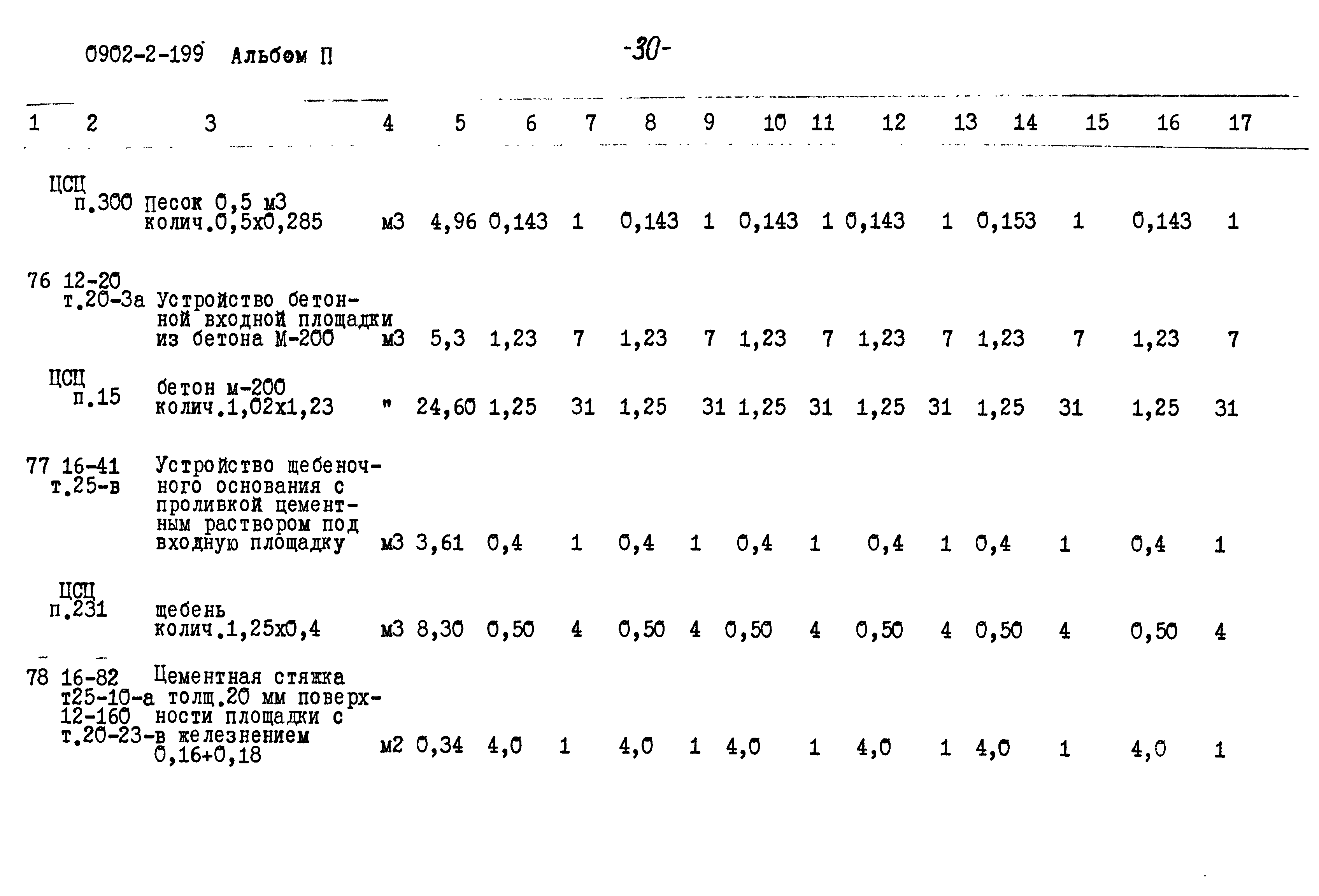 Типовой проект 0902-2-199