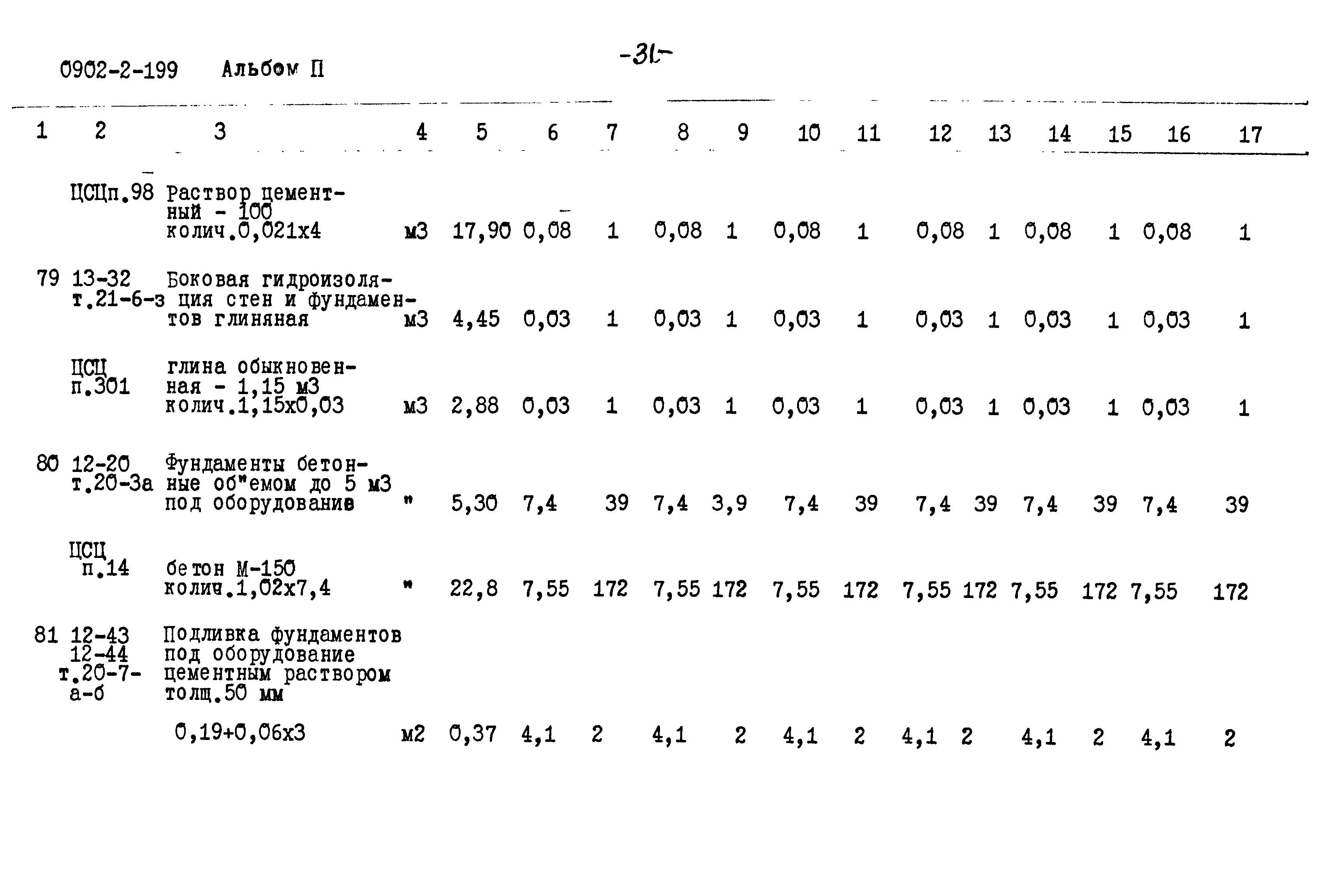 Типовой проект 0902-2-199