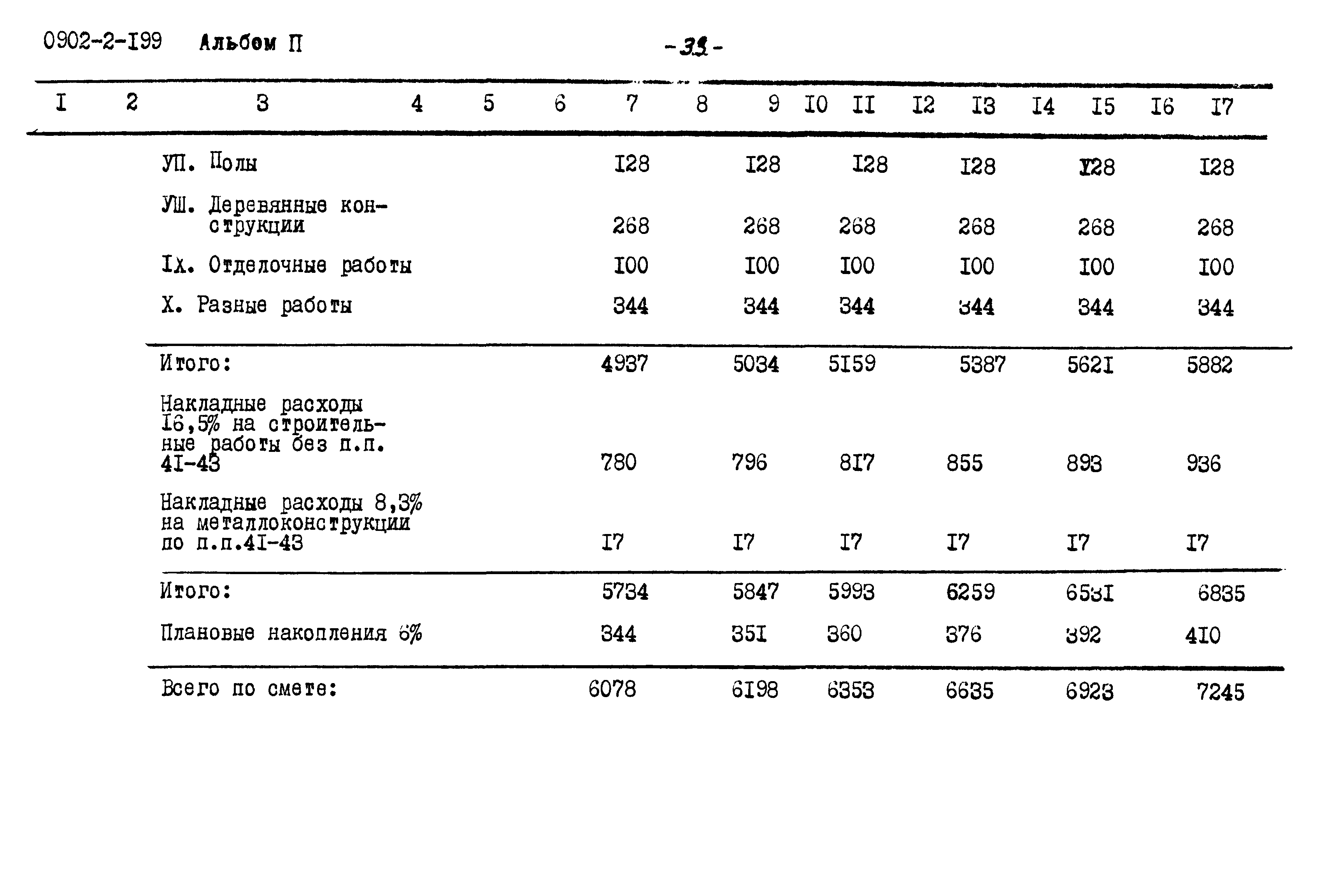 Типовой проект 0902-2-199
