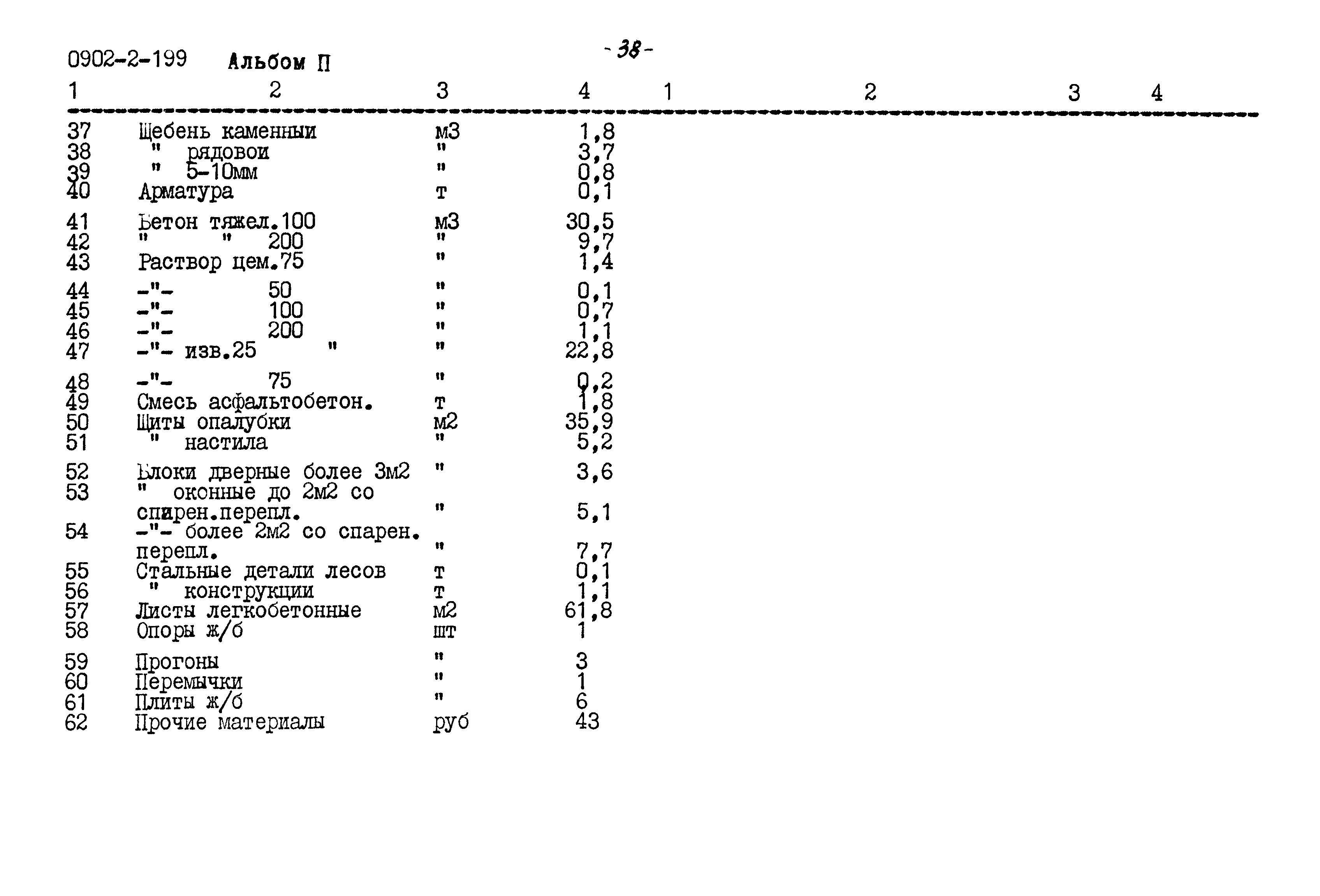 Типовой проект 0902-2-199