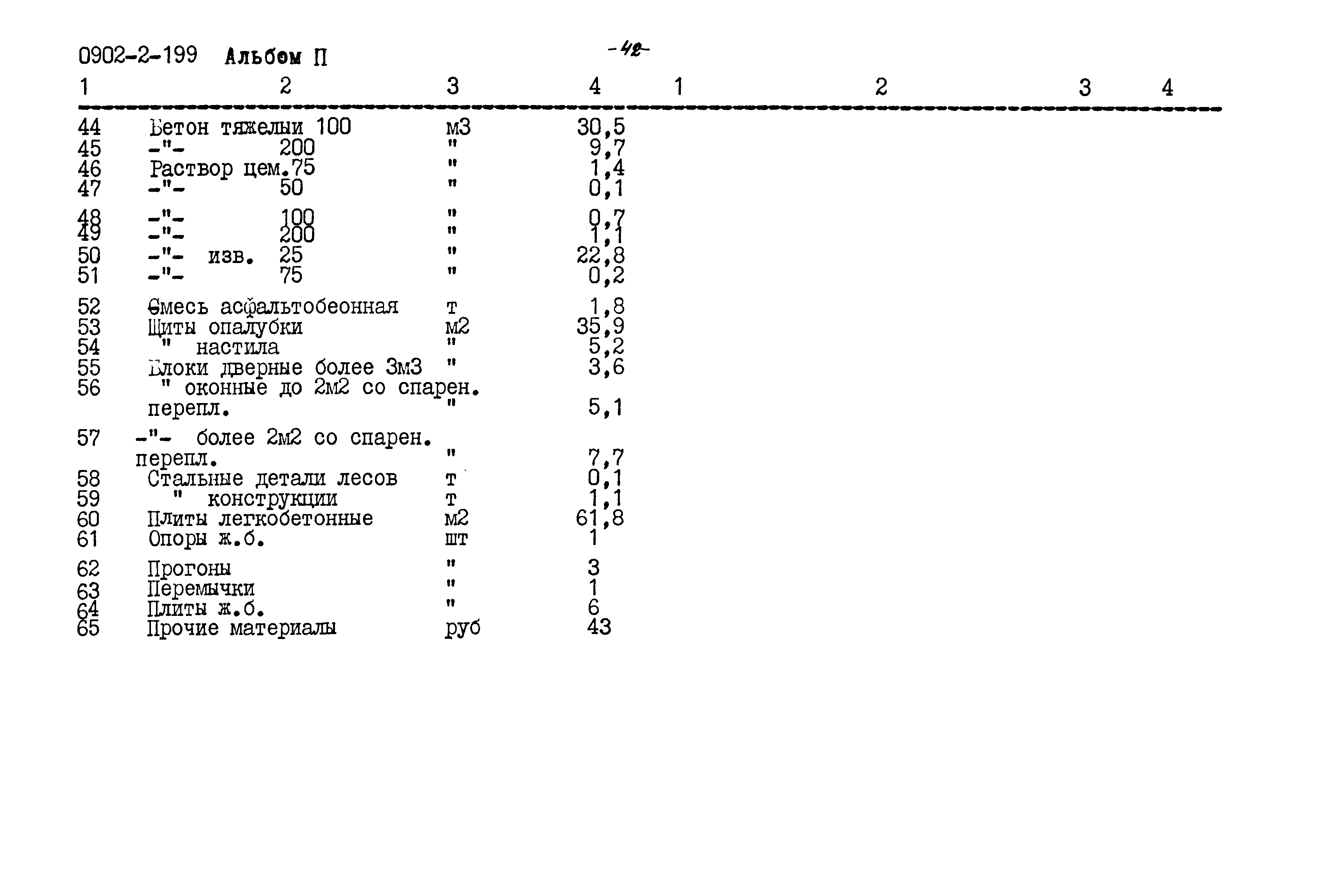Типовой проект 0902-2-199