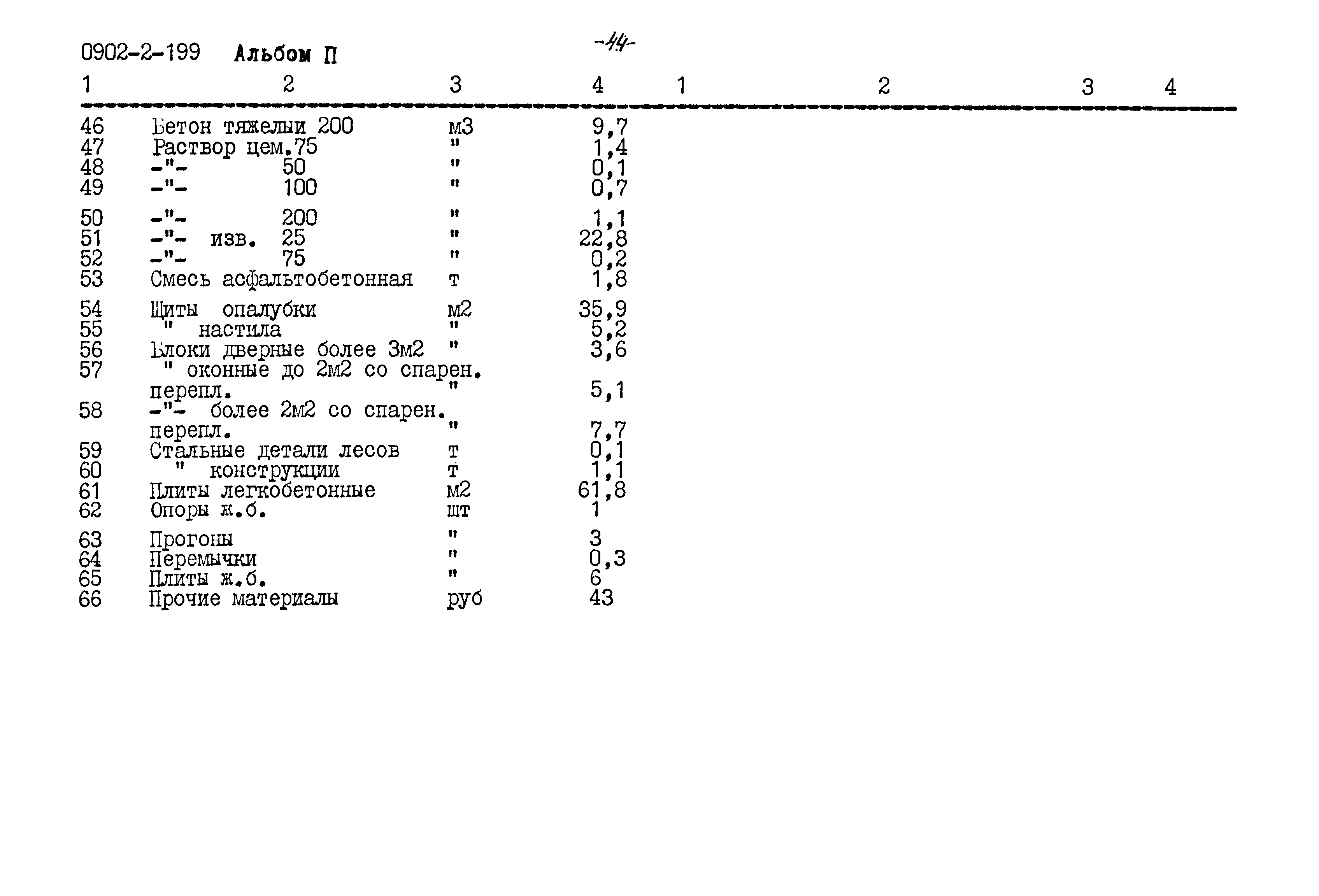 Типовой проект 0902-2-199