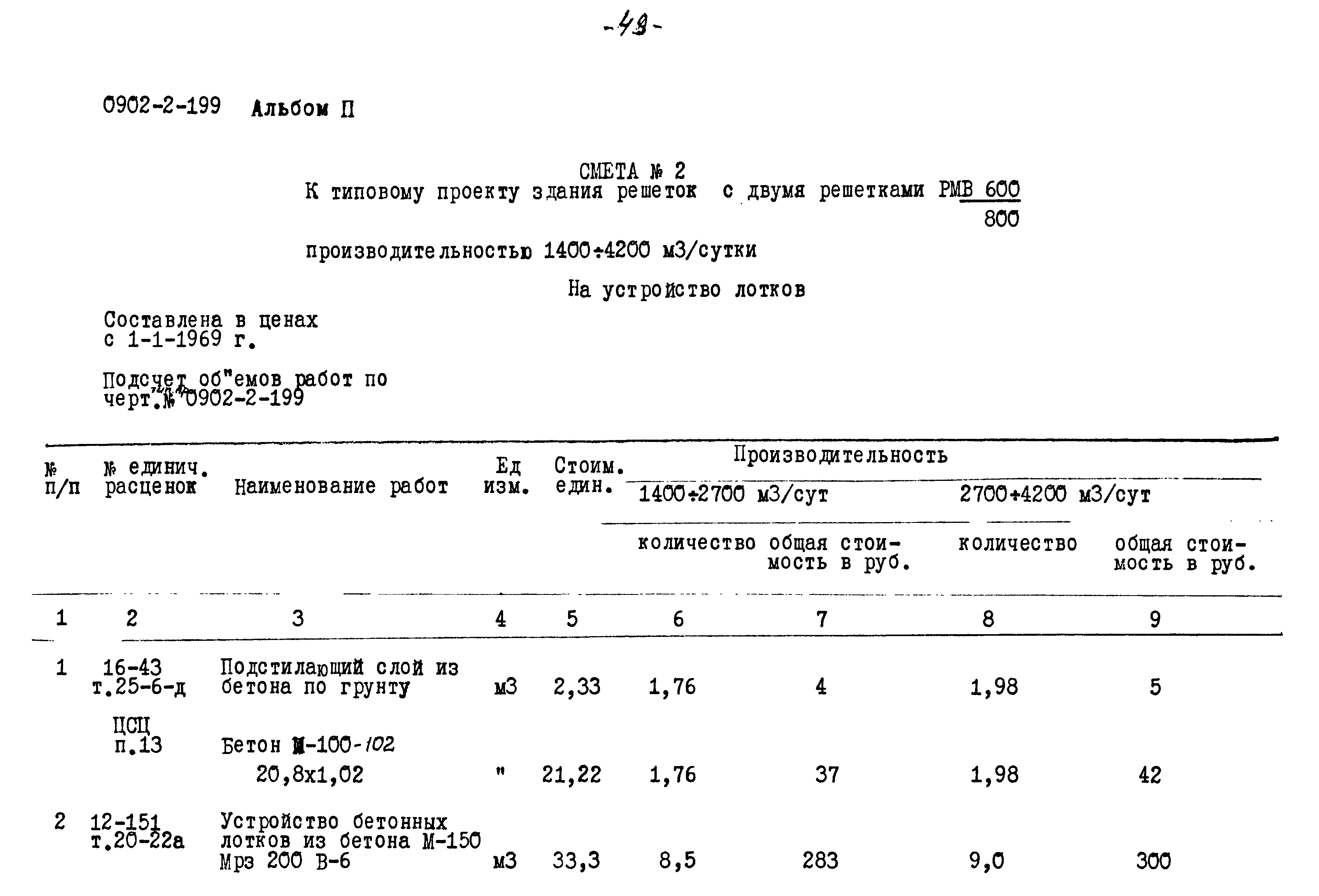 Типовой проект 0902-2-199