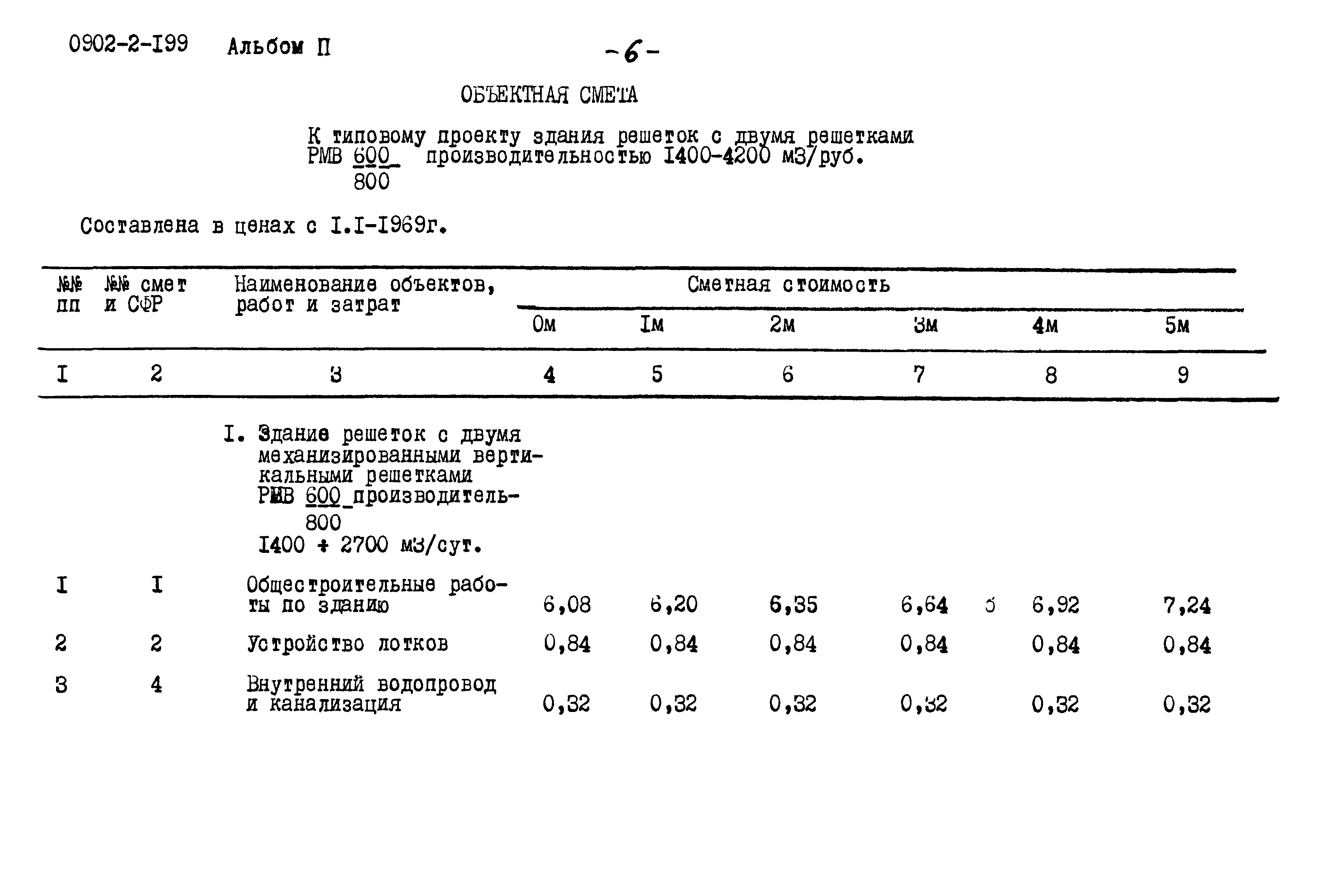 Типовой проект 0902-2-199