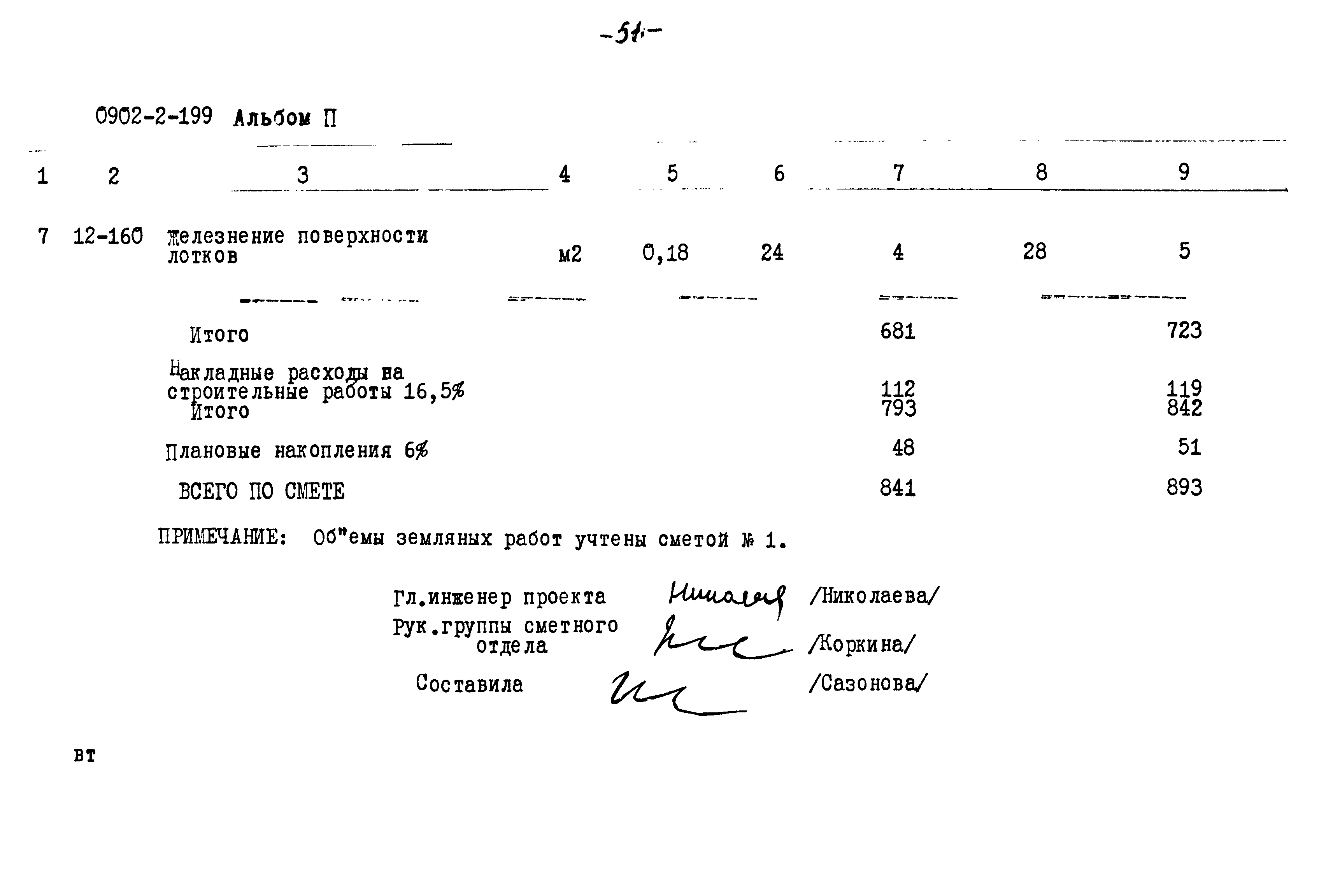 Типовой проект 0902-2-199