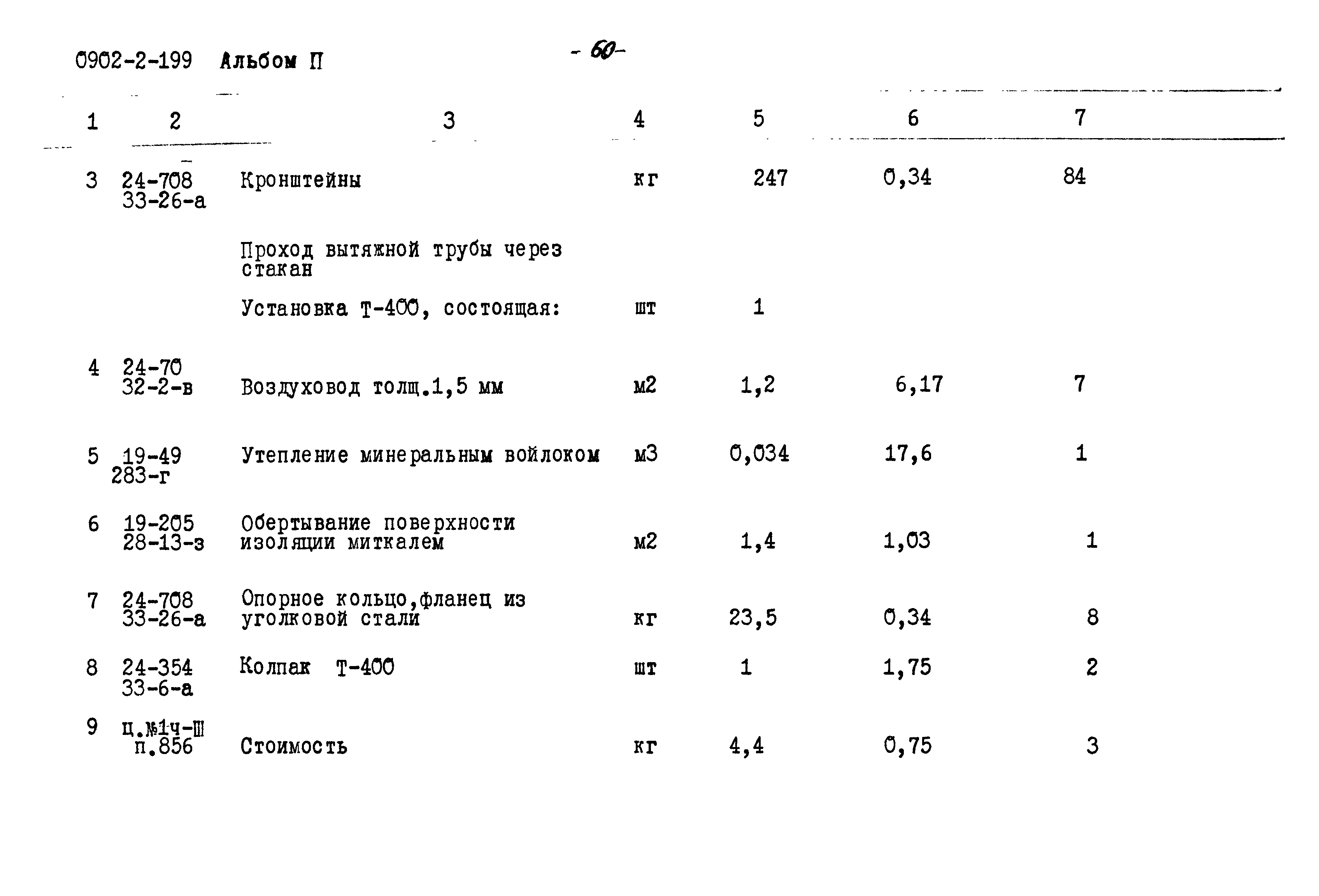 Типовой проект 0902-2-199