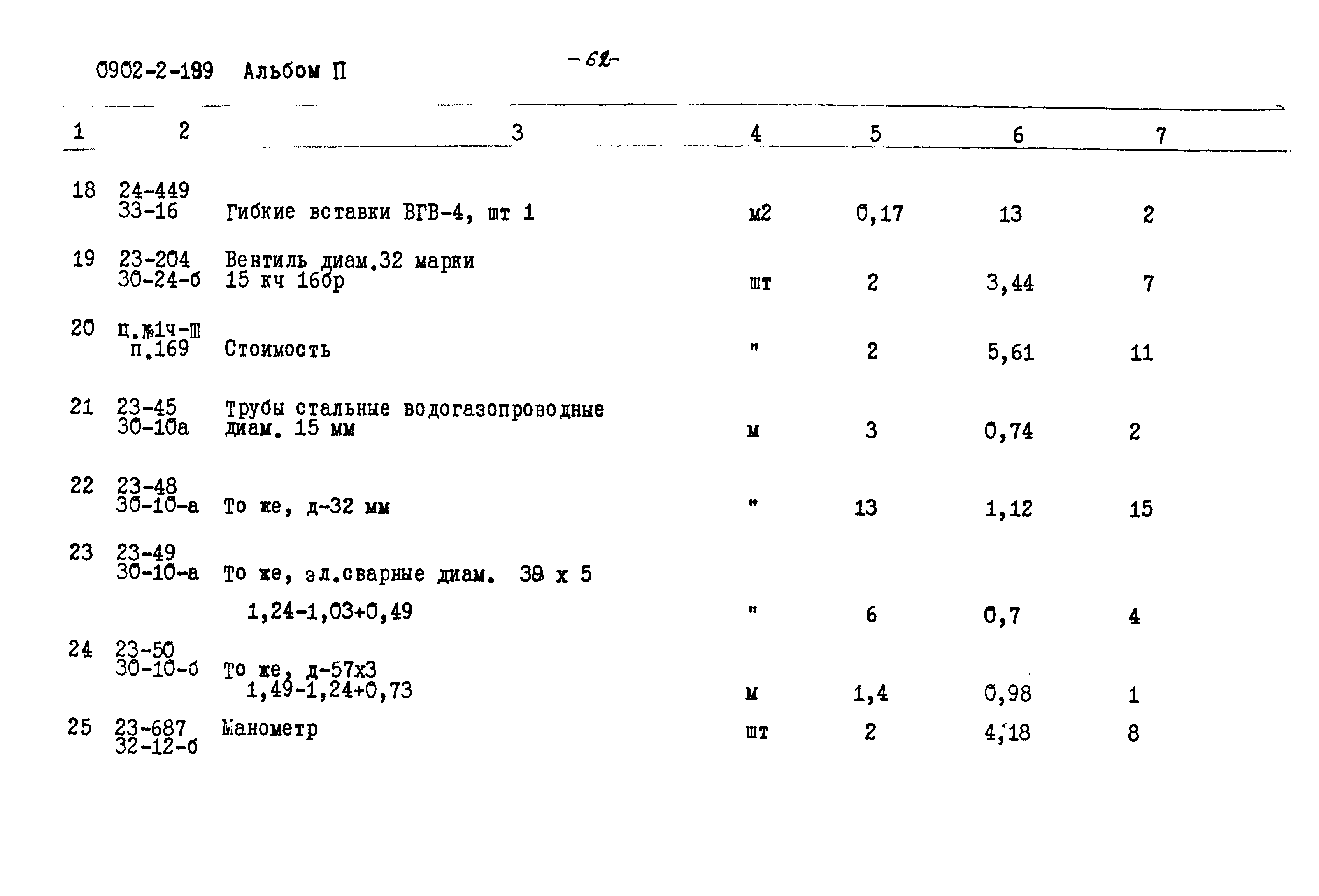 Типовой проект 0902-2-199