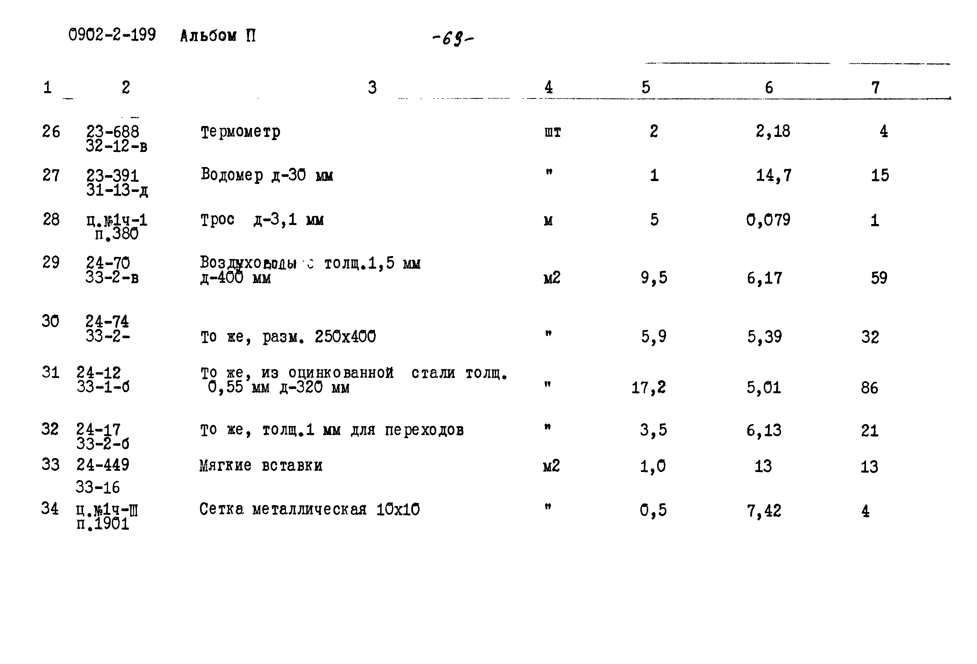 Типовой проект 0902-2-199