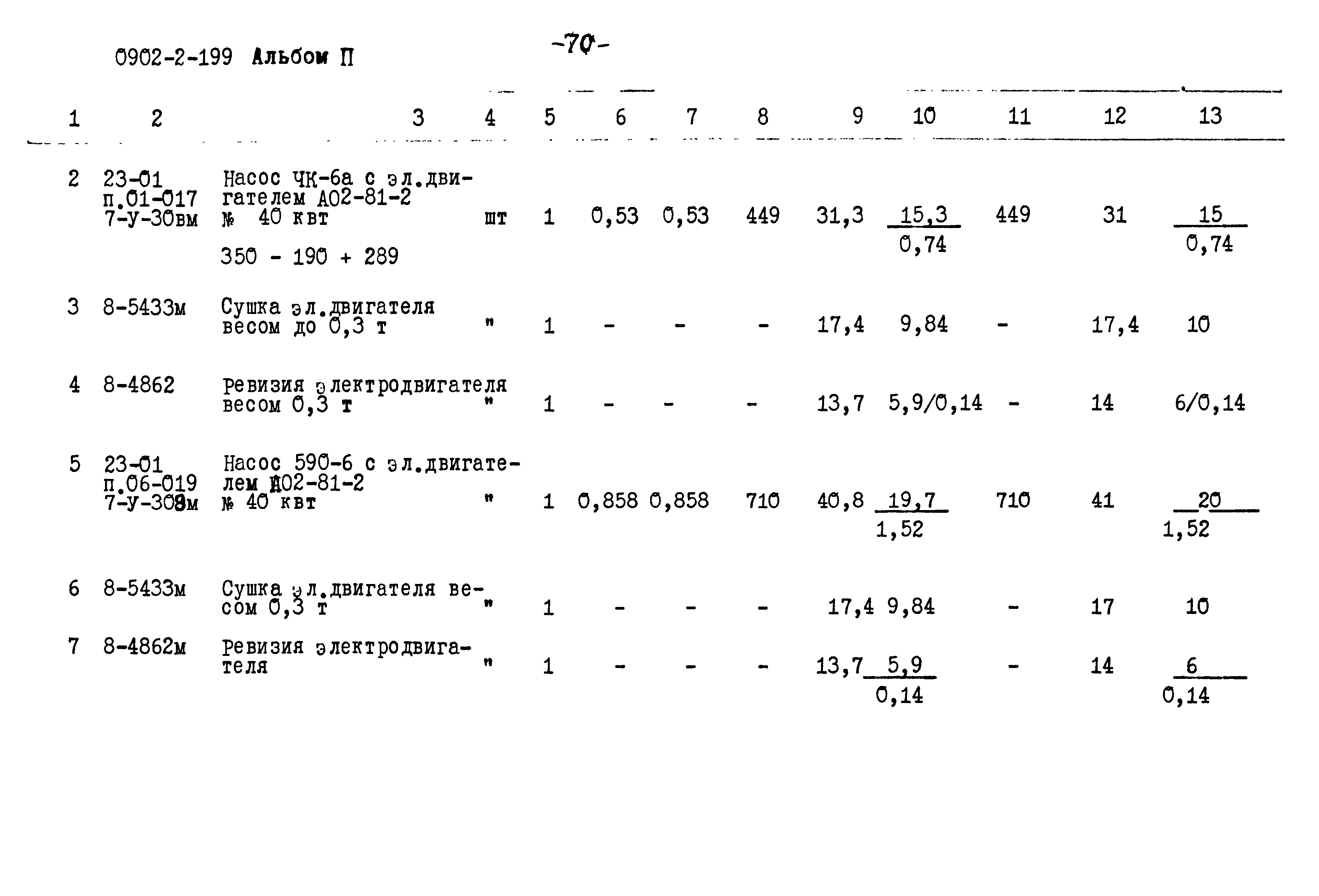 Типовой проект 0902-2-199