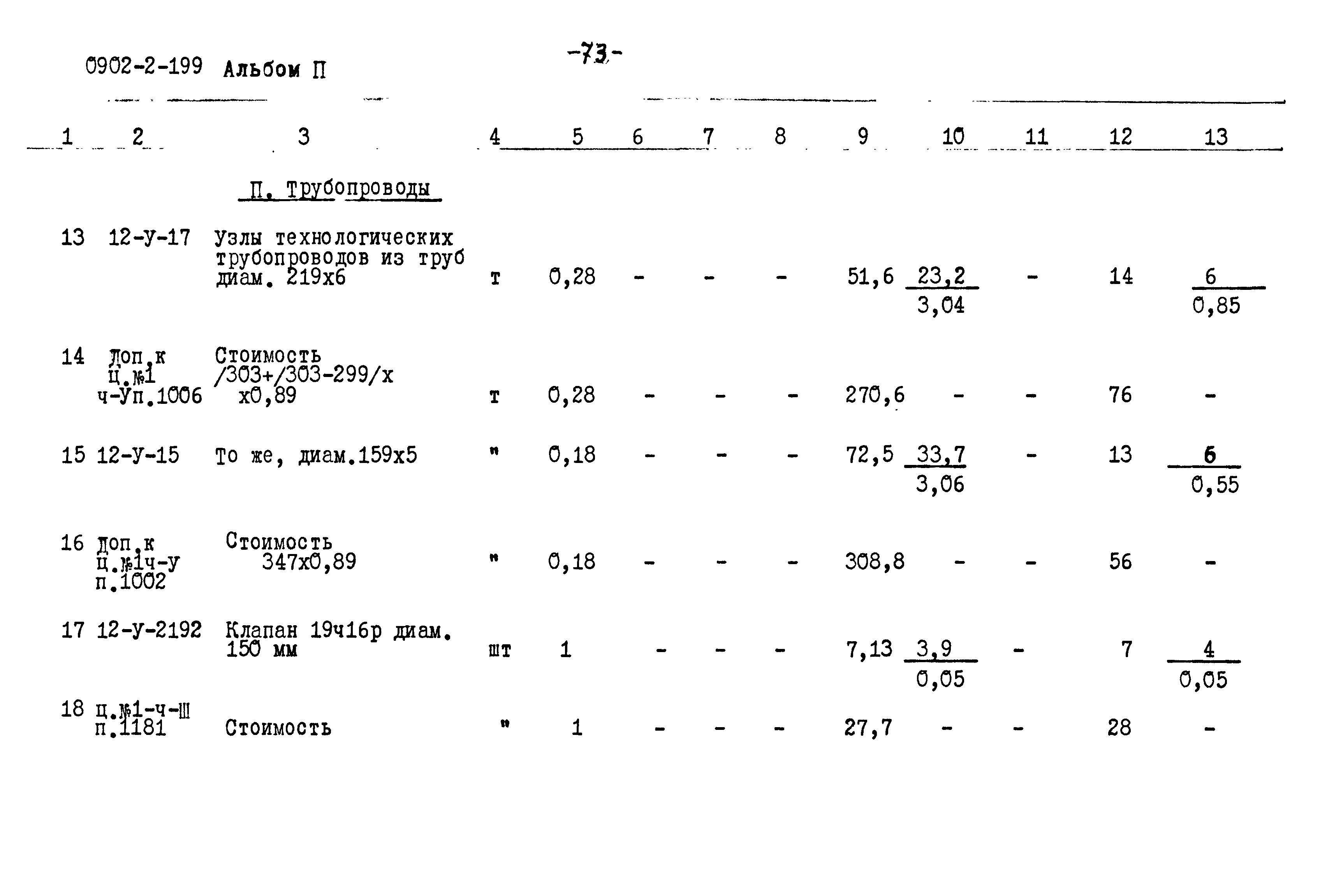 Типовой проект 0902-2-199