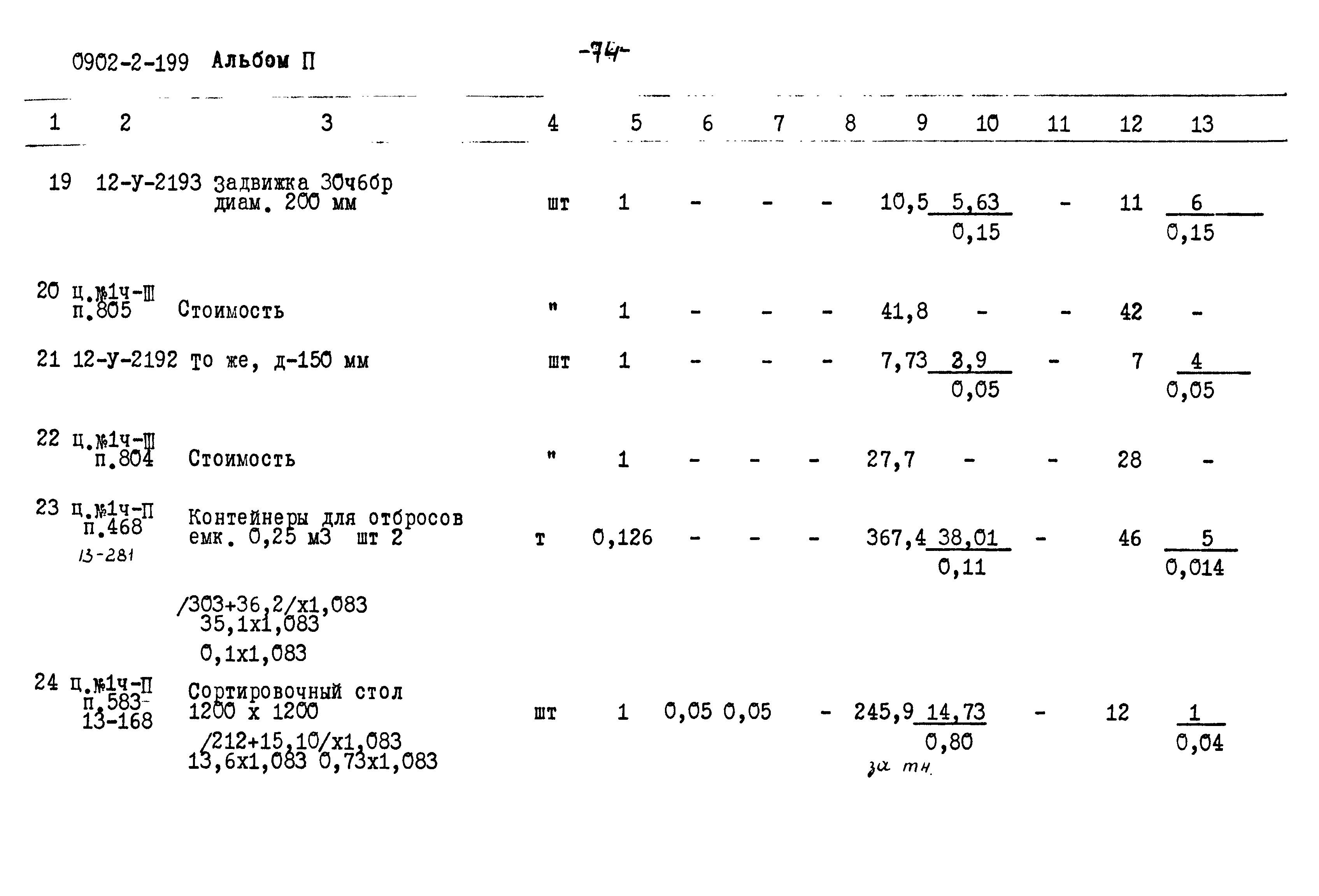 Типовой проект 0902-2-199