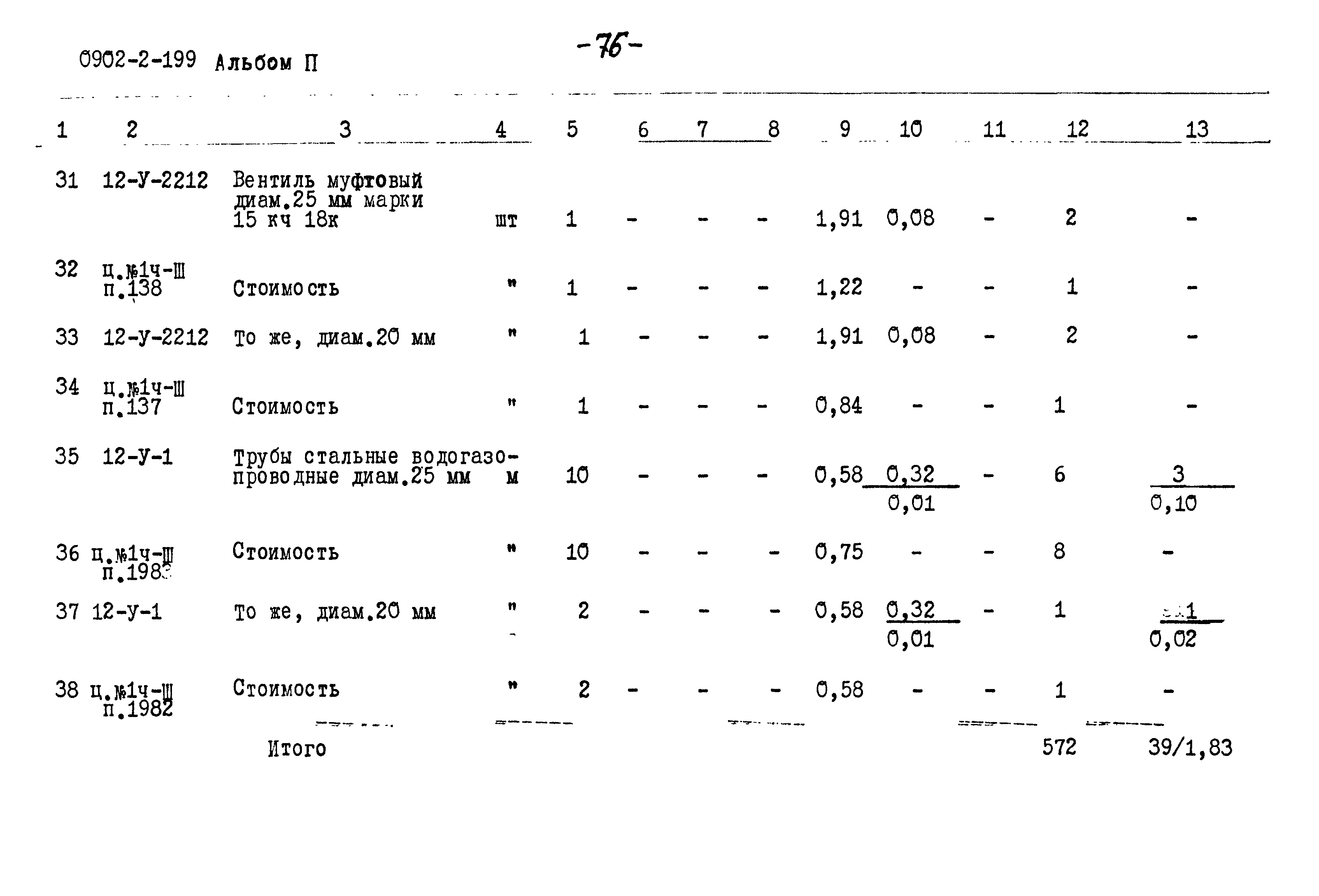 Типовой проект 0902-2-199