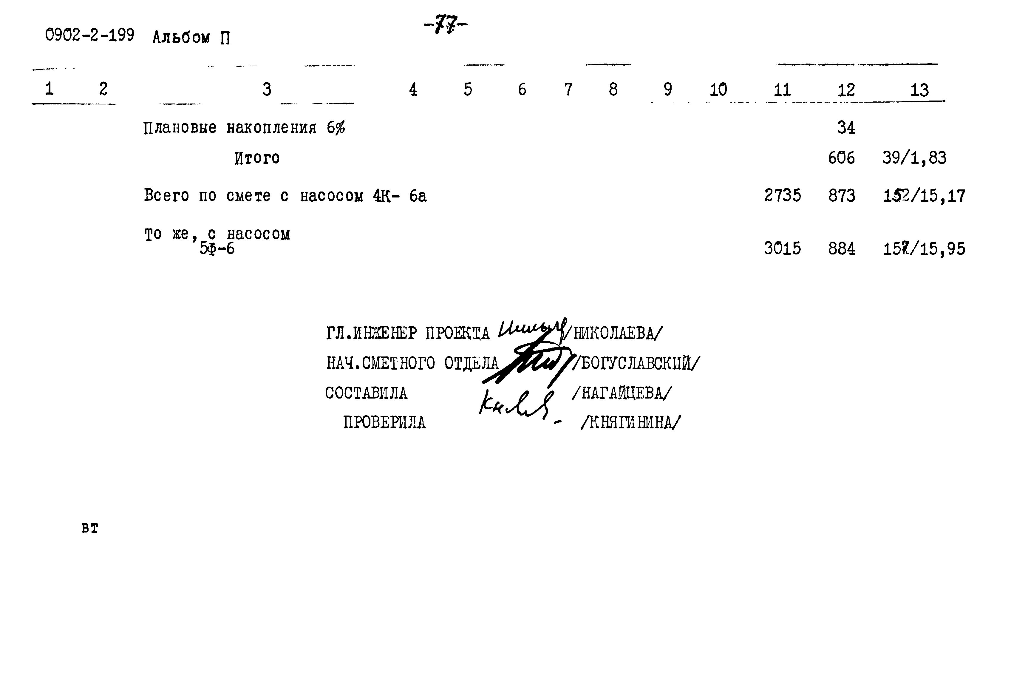 Типовой проект 0902-2-199
