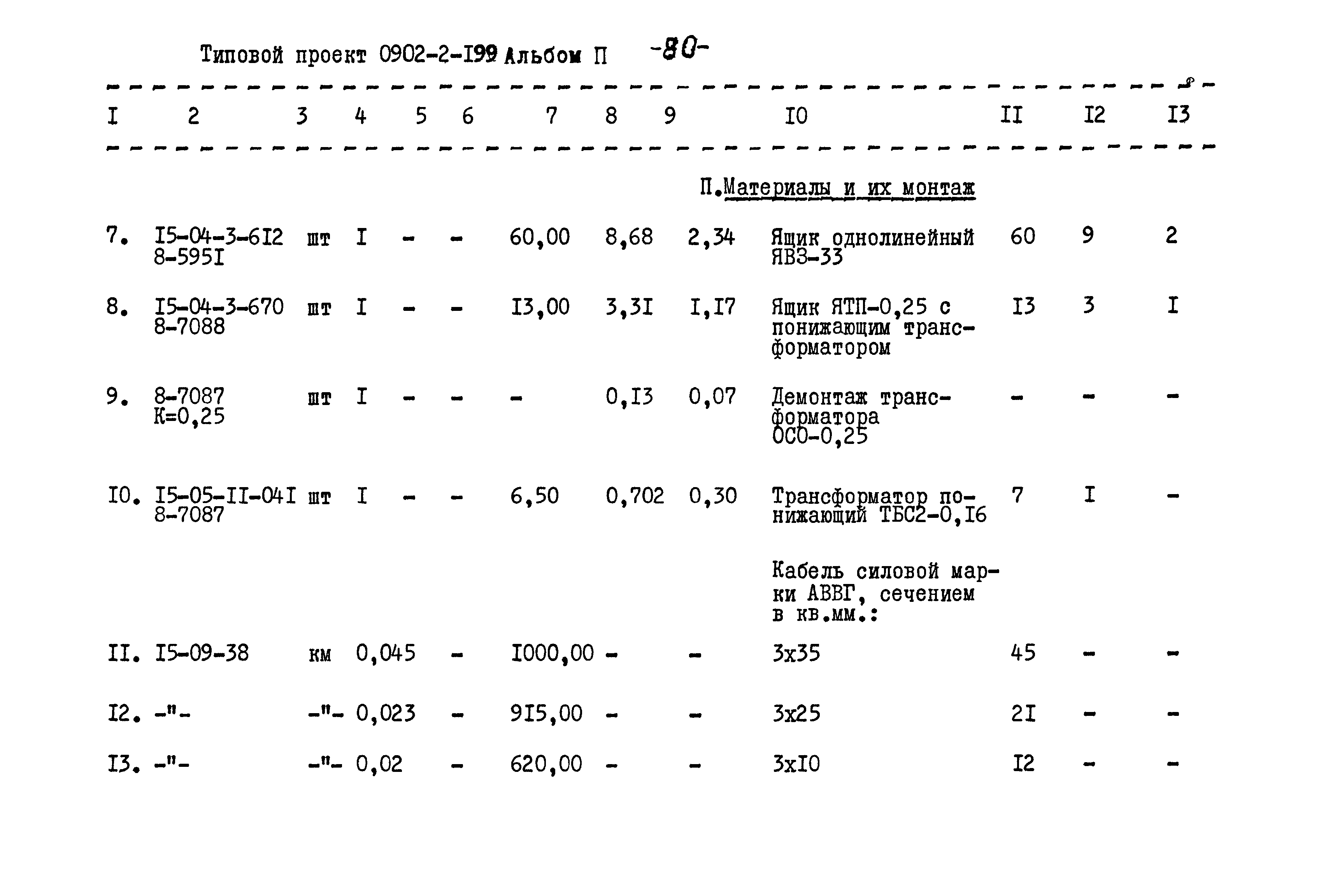Типовой проект 0902-2-199