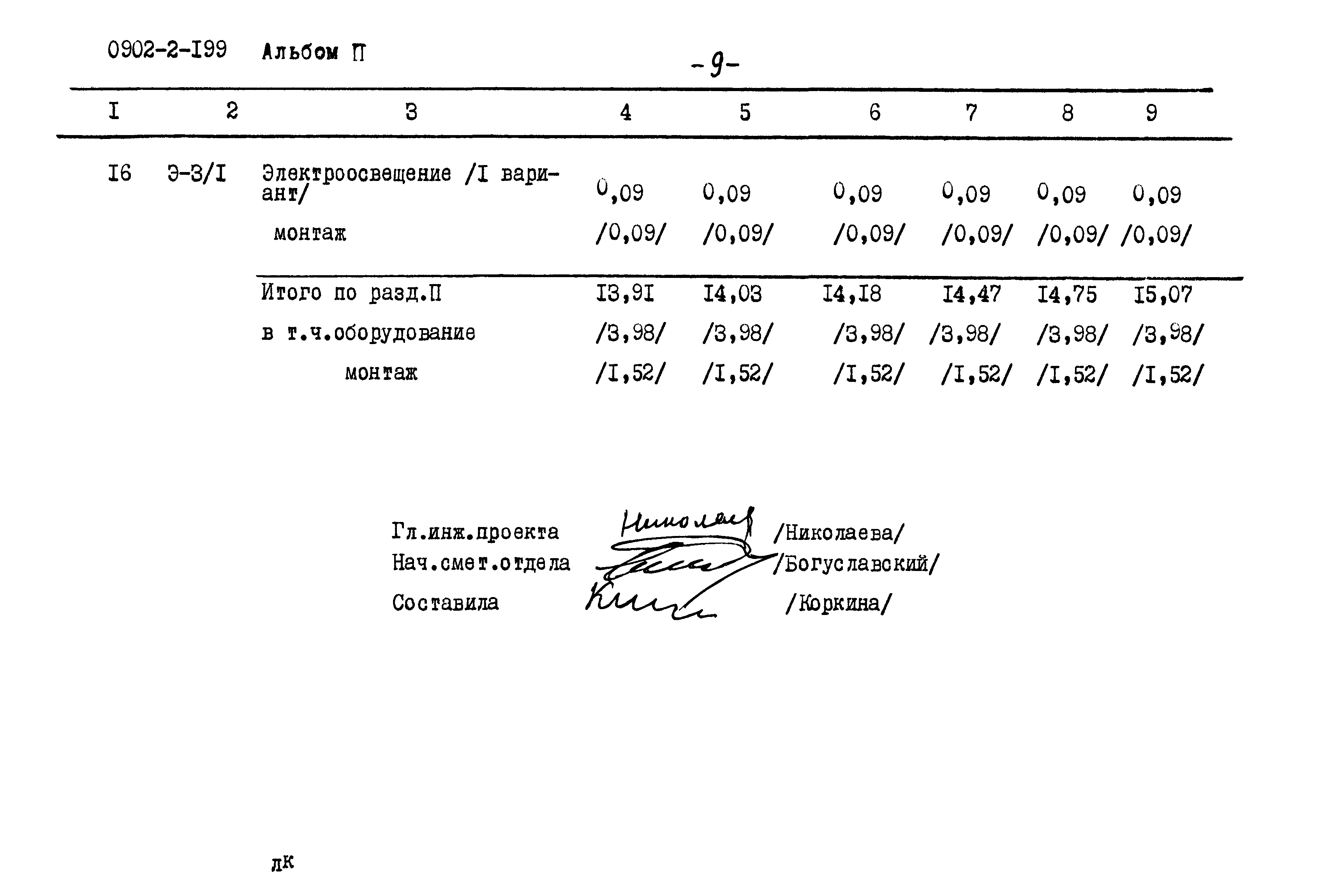 Типовой проект 0902-2-199
