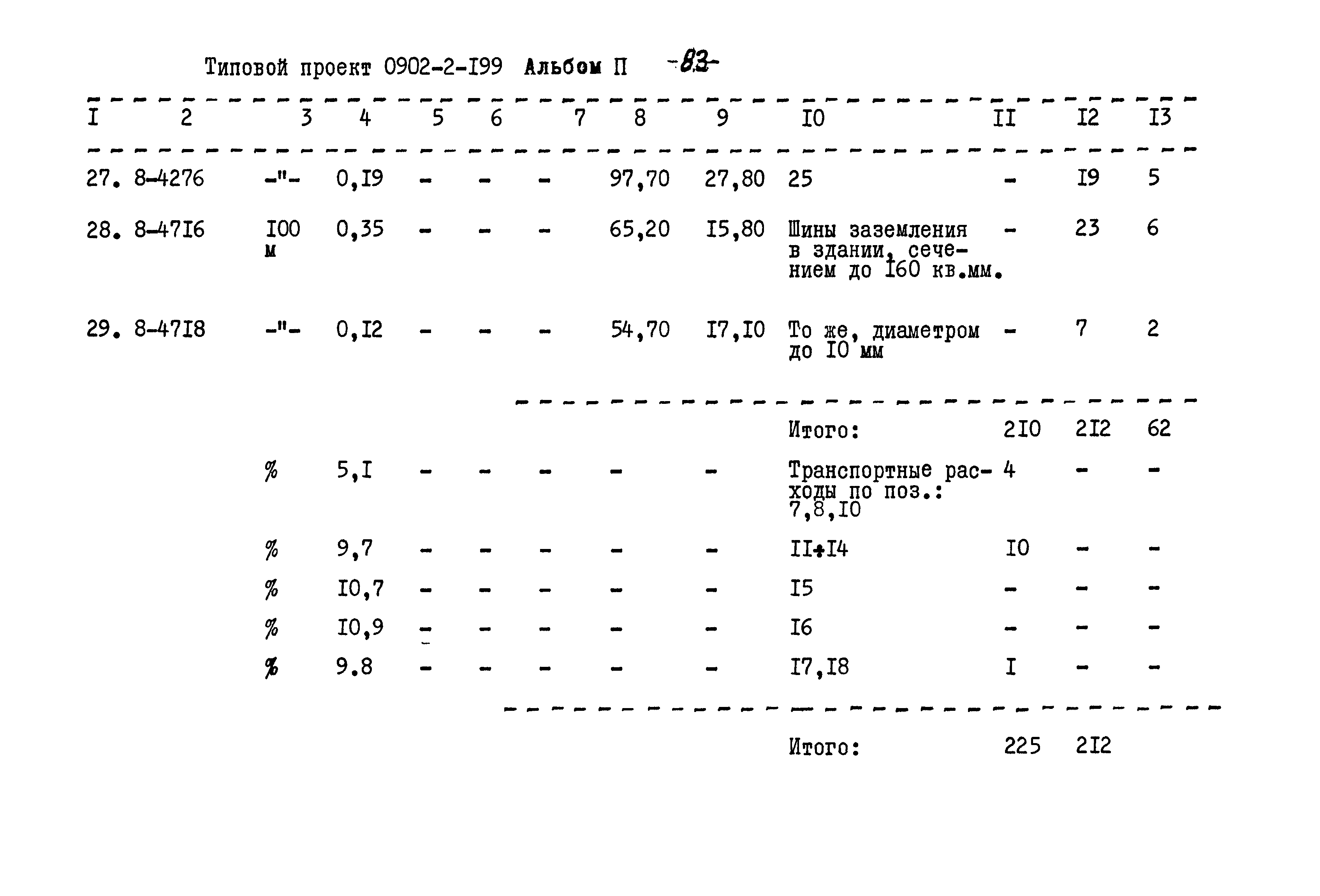 Типовой проект 0902-2-199