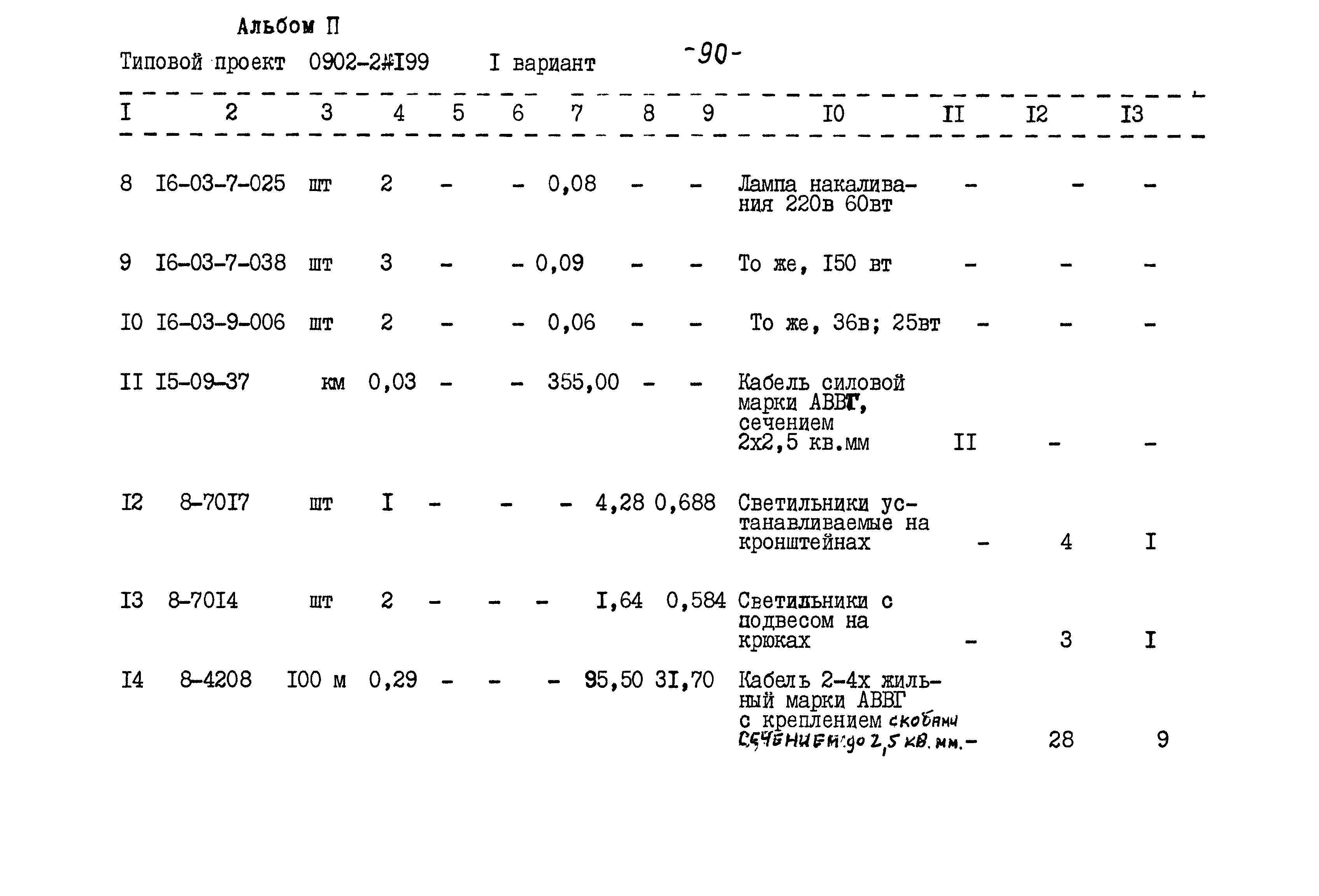 Типовой проект 0902-2-199