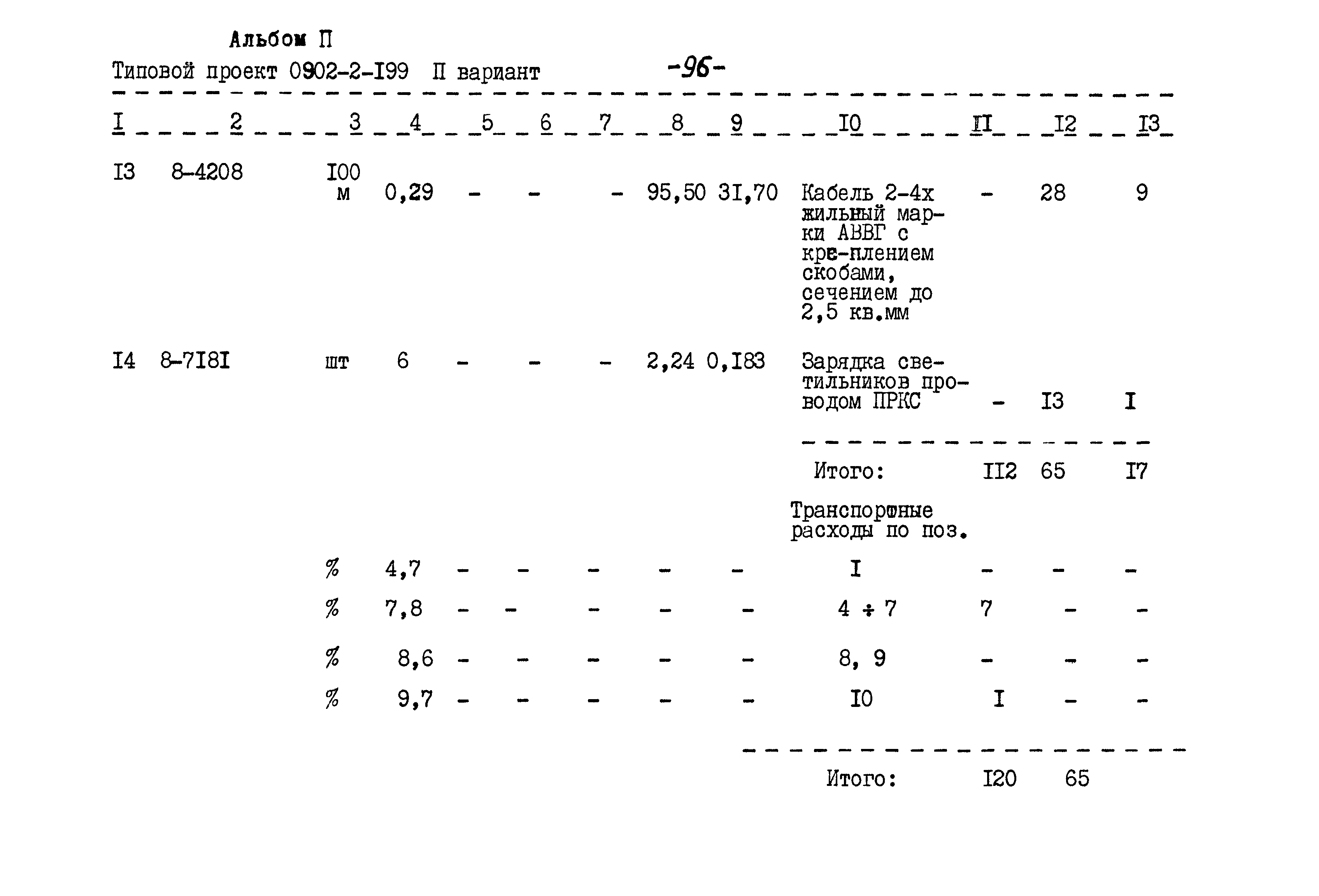 Типовой проект 0902-2-199