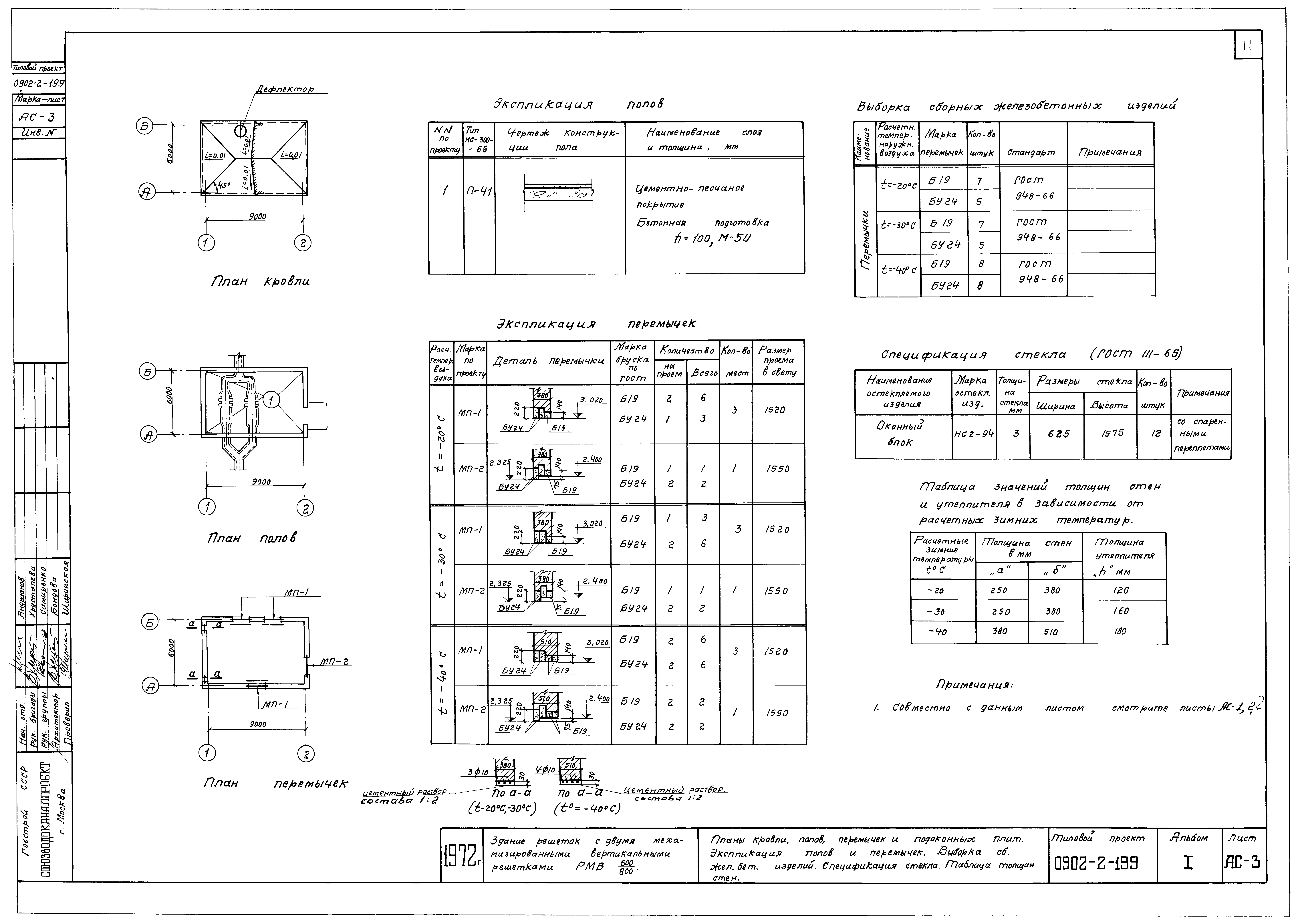 Типовой проект 0902-2-199