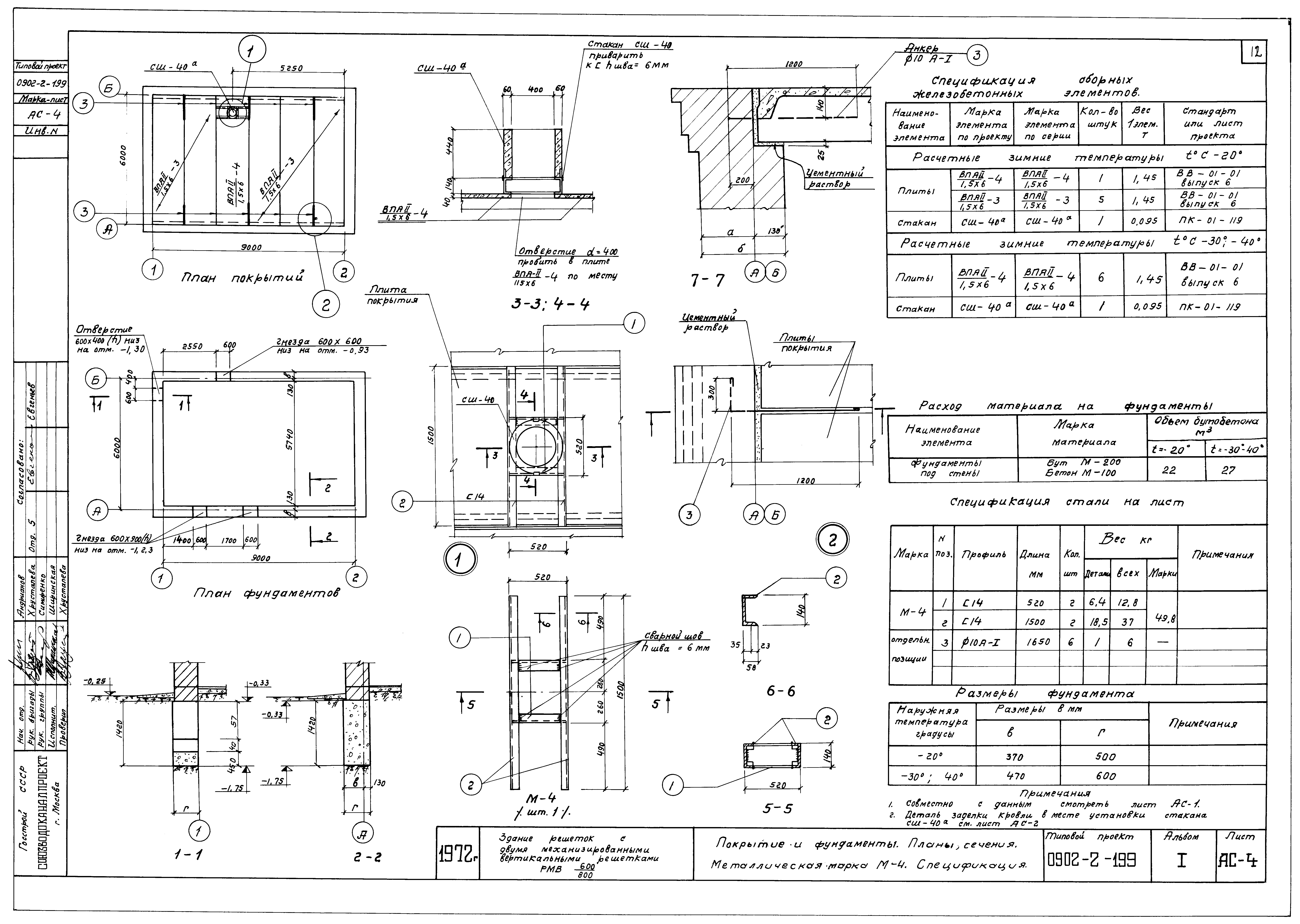 Типовой проект 0902-2-199