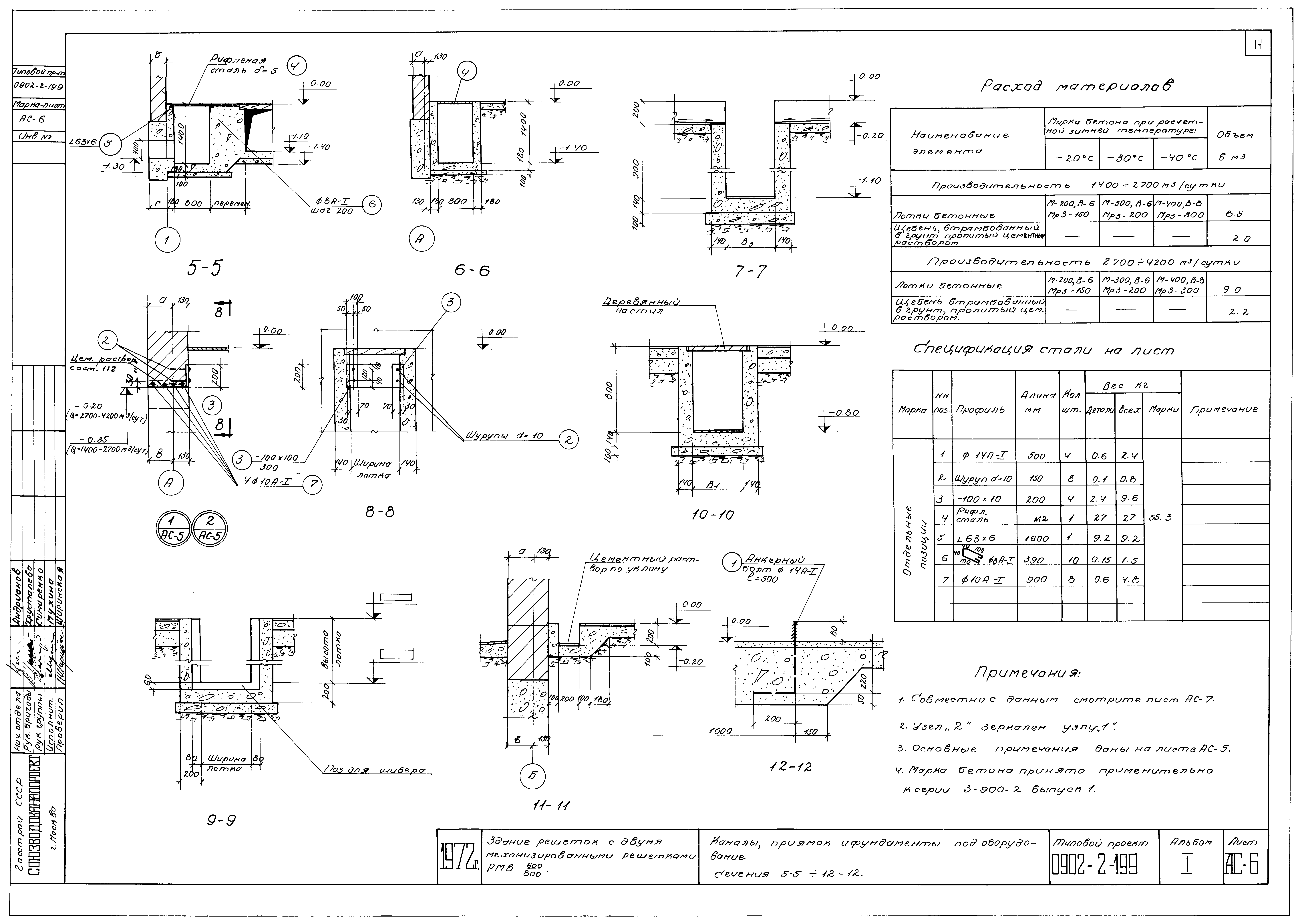 Типовой проект 0902-2-199