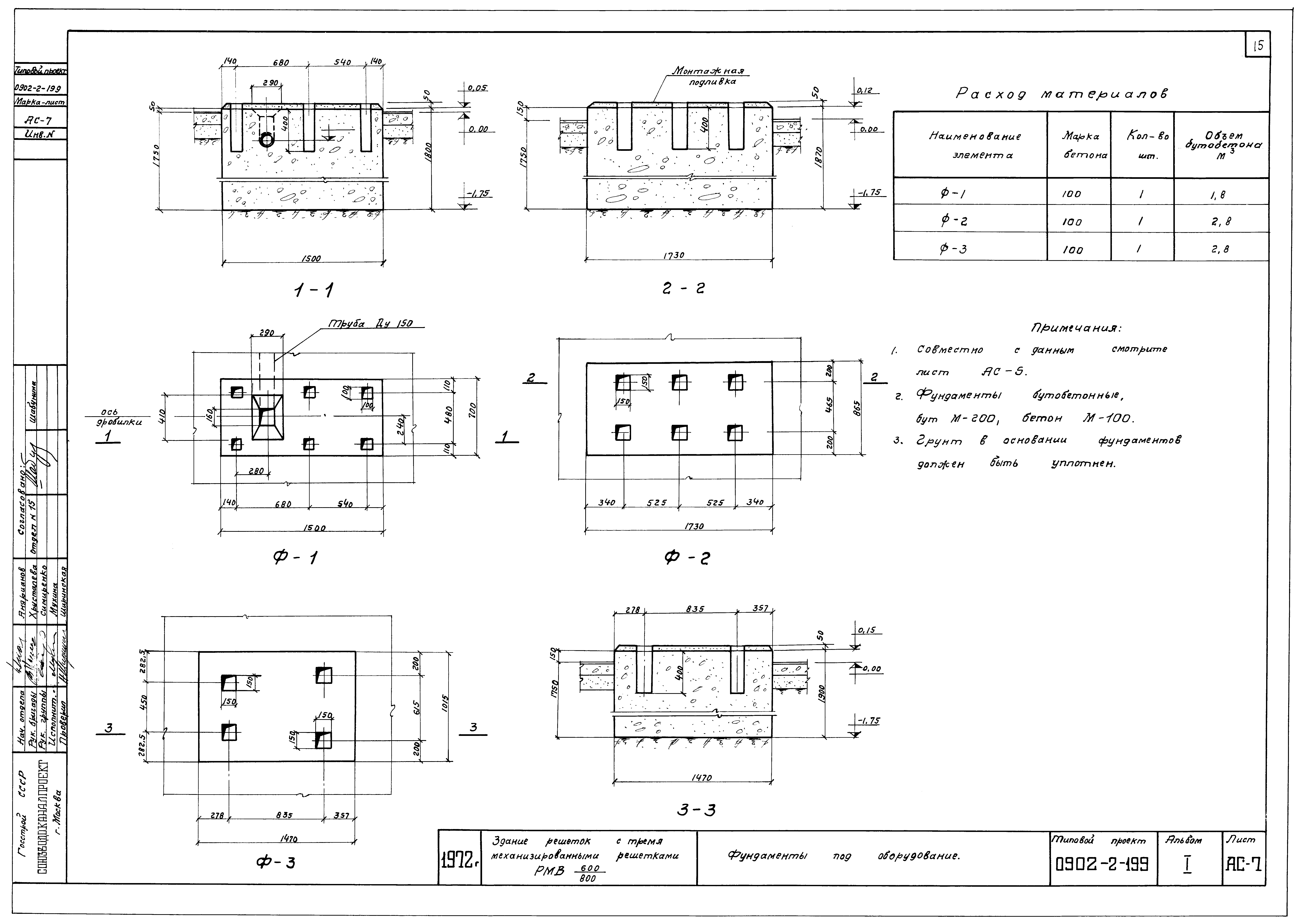 Типовой проект 0902-2-199