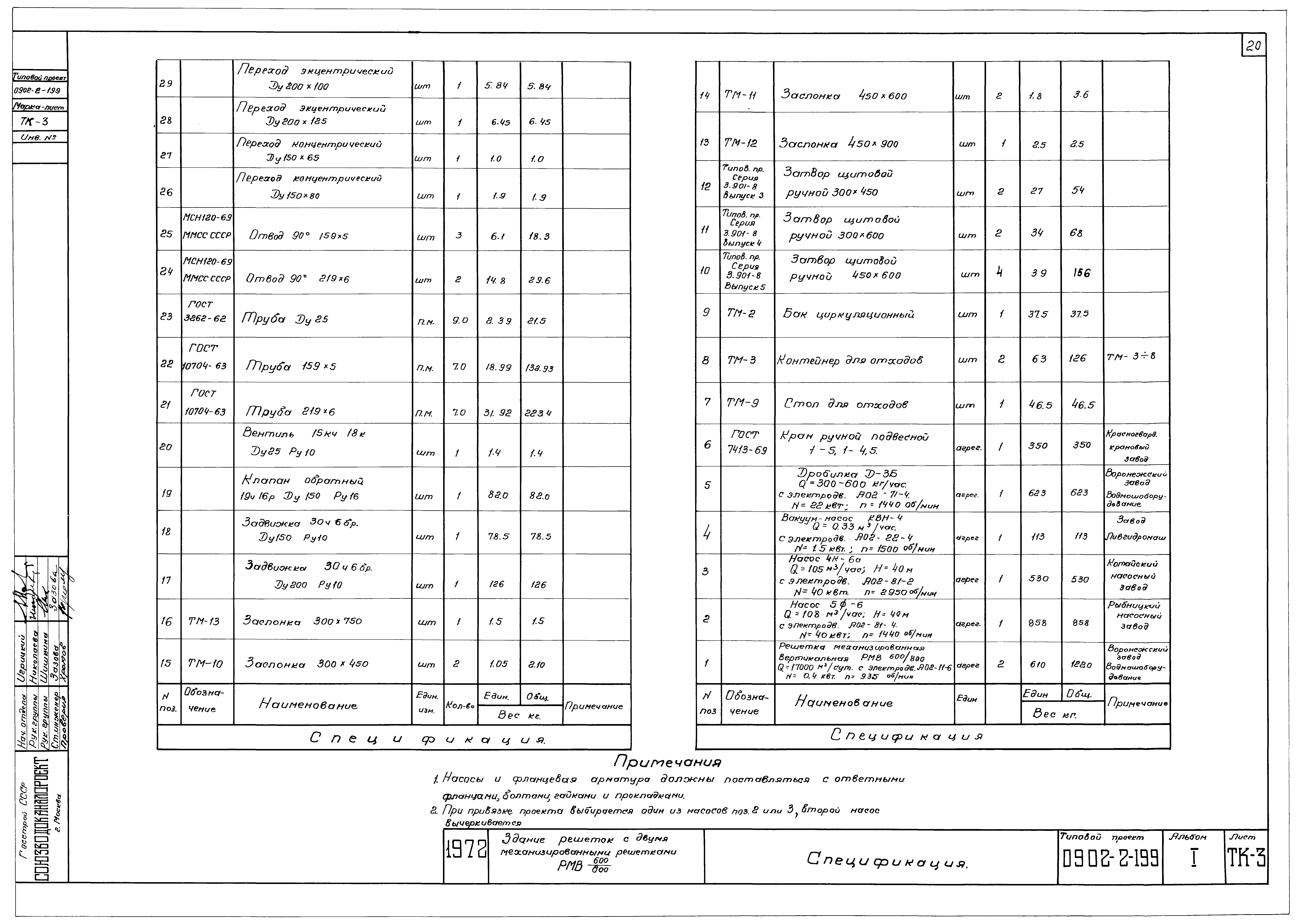 Типовой проект 0902-2-199