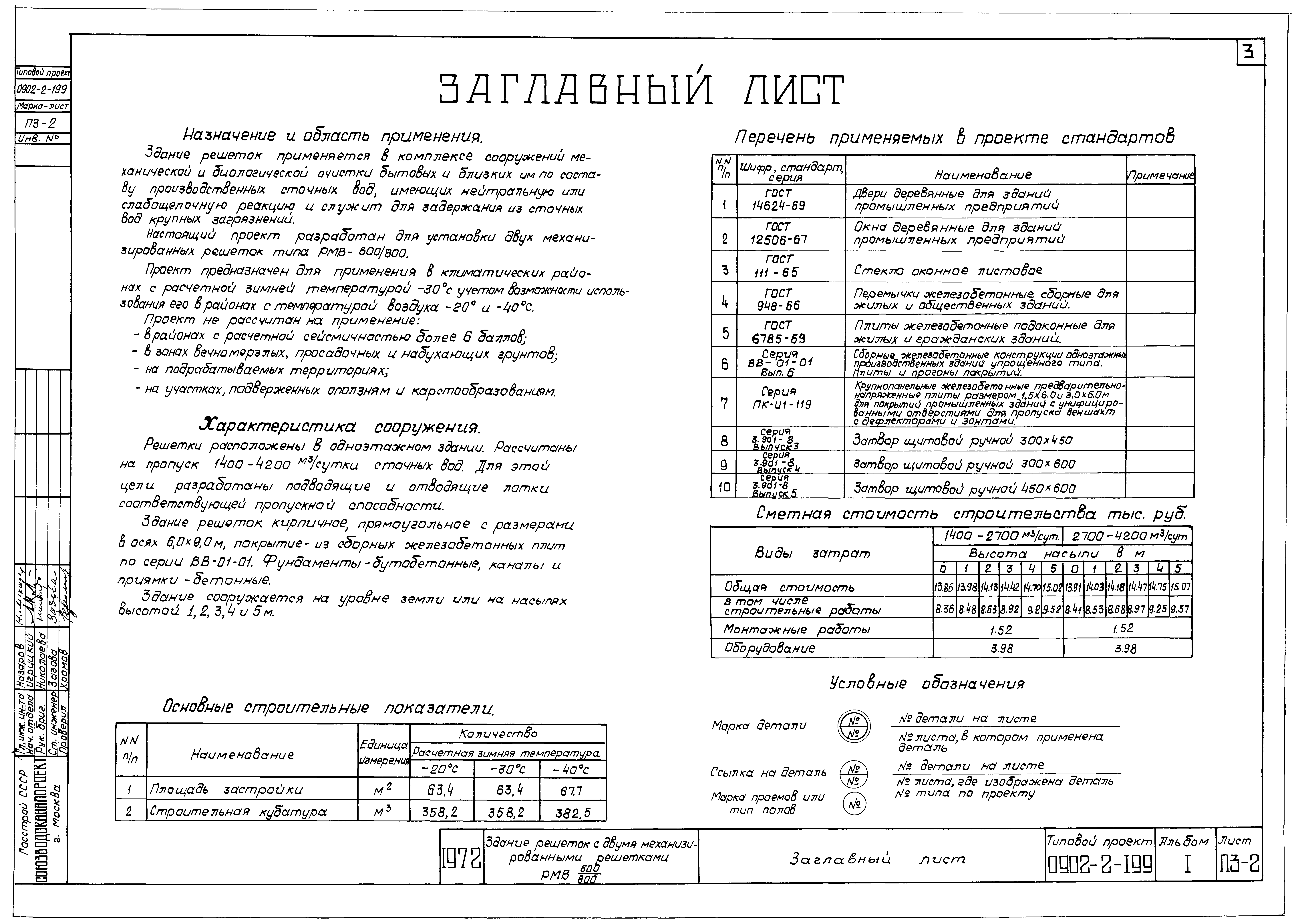 Типовой проект 0902-2-199