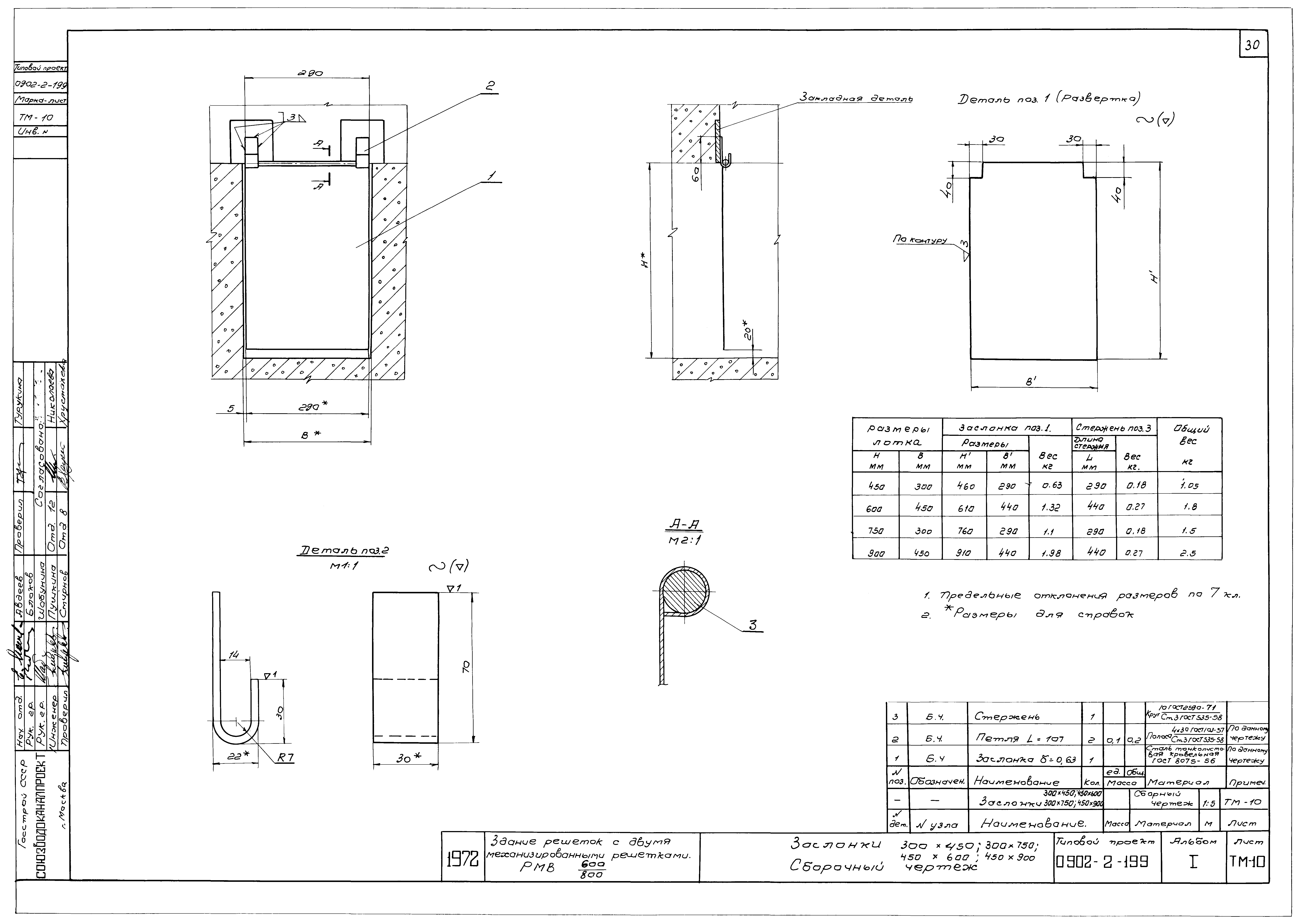 Типовой проект 0902-2-199